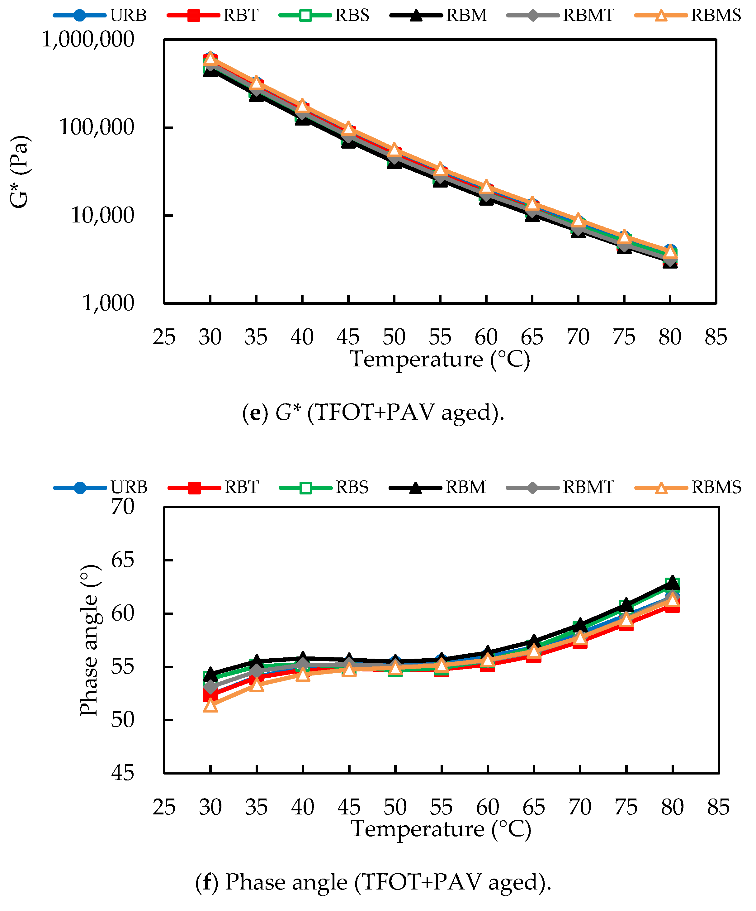Materials 13 04230 g010b