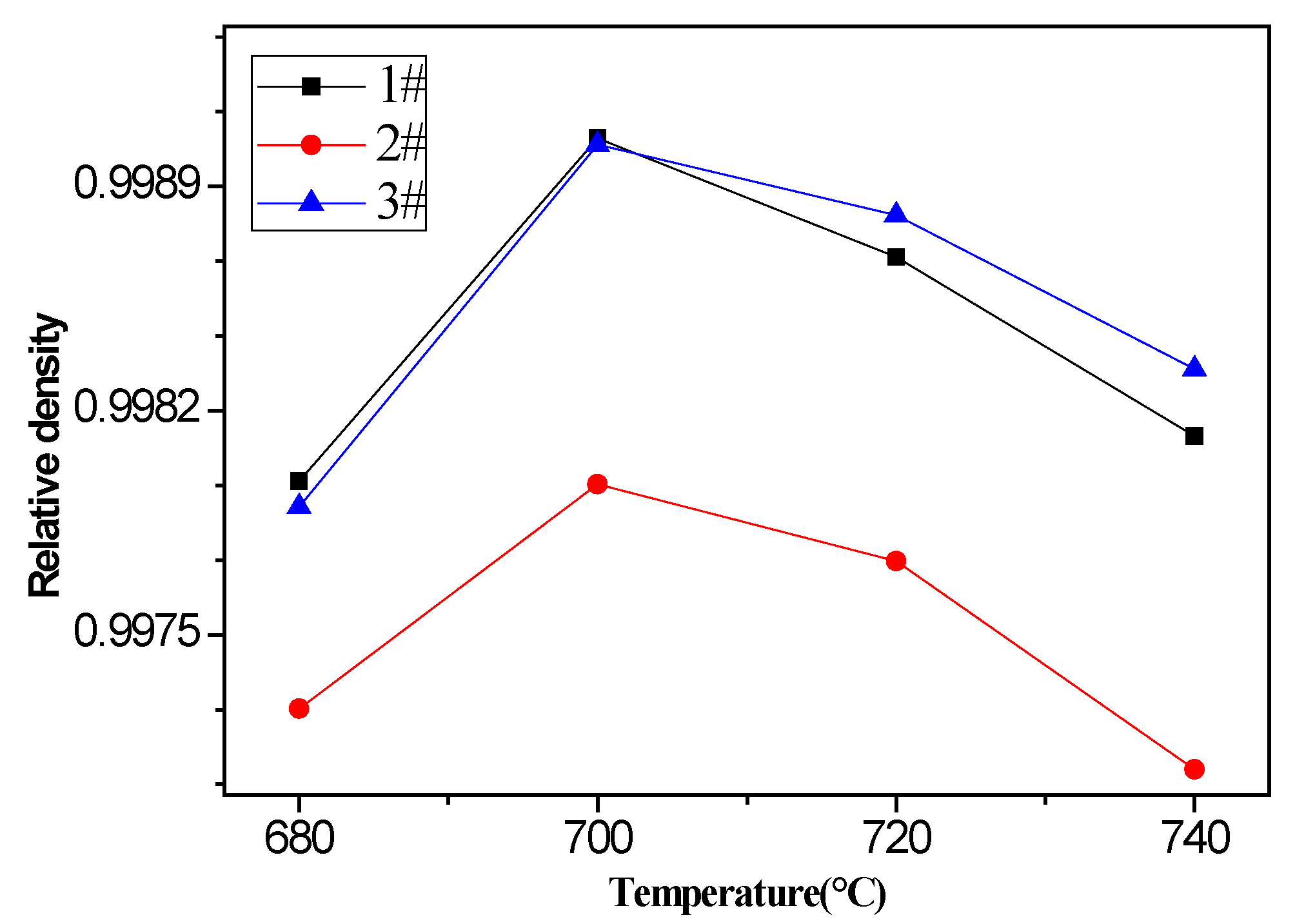Materials 13 04232 g003