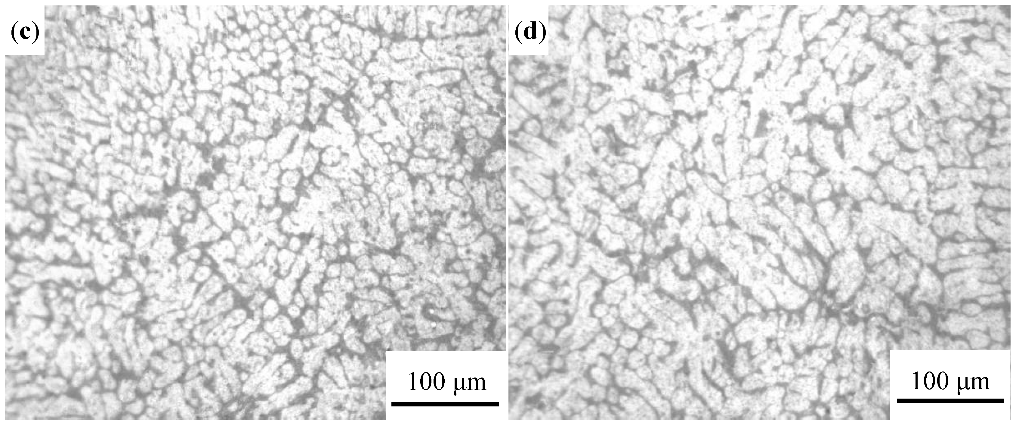 Materials 13 04232 g006b