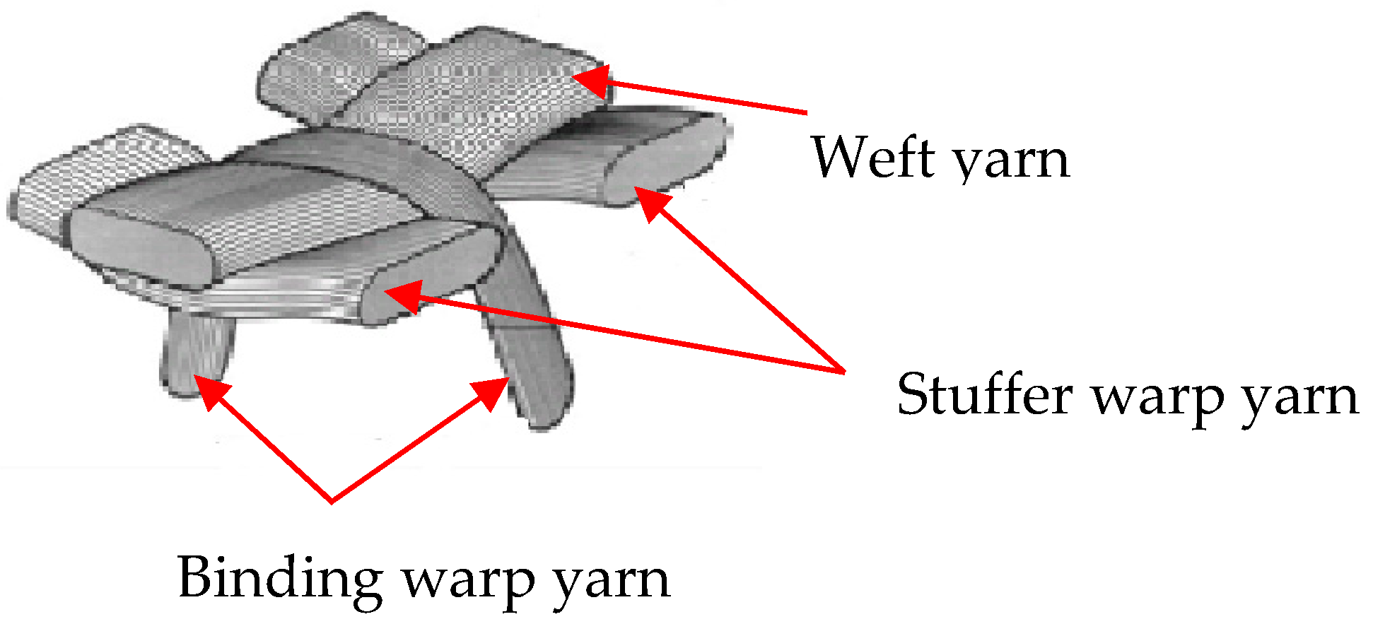 Materials 13 04233 g001 Materials 13 04233 g001