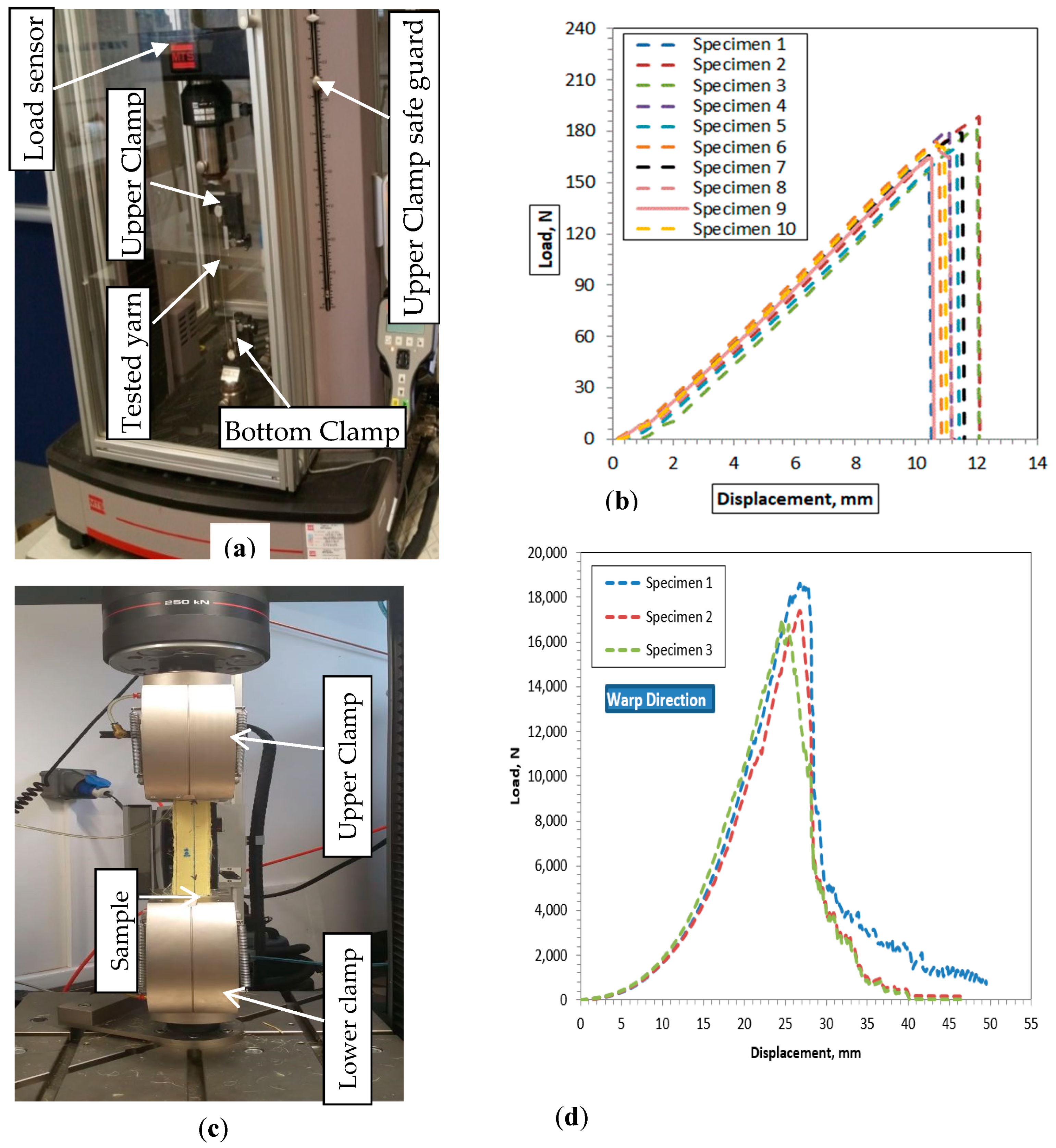 Materials 13 04233 g004 Materials 13 04233 g004