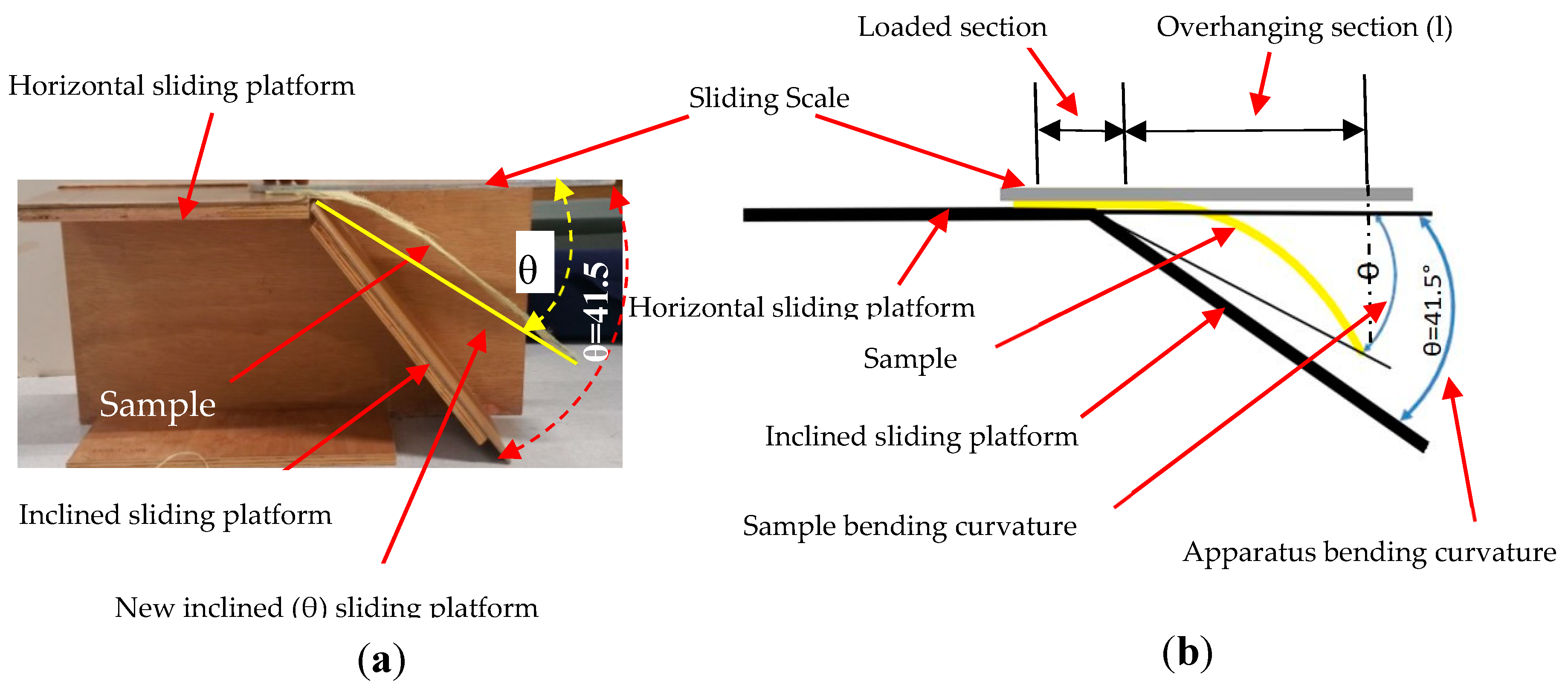 Materials 13 04233 g005 Materials 13 04233 g005