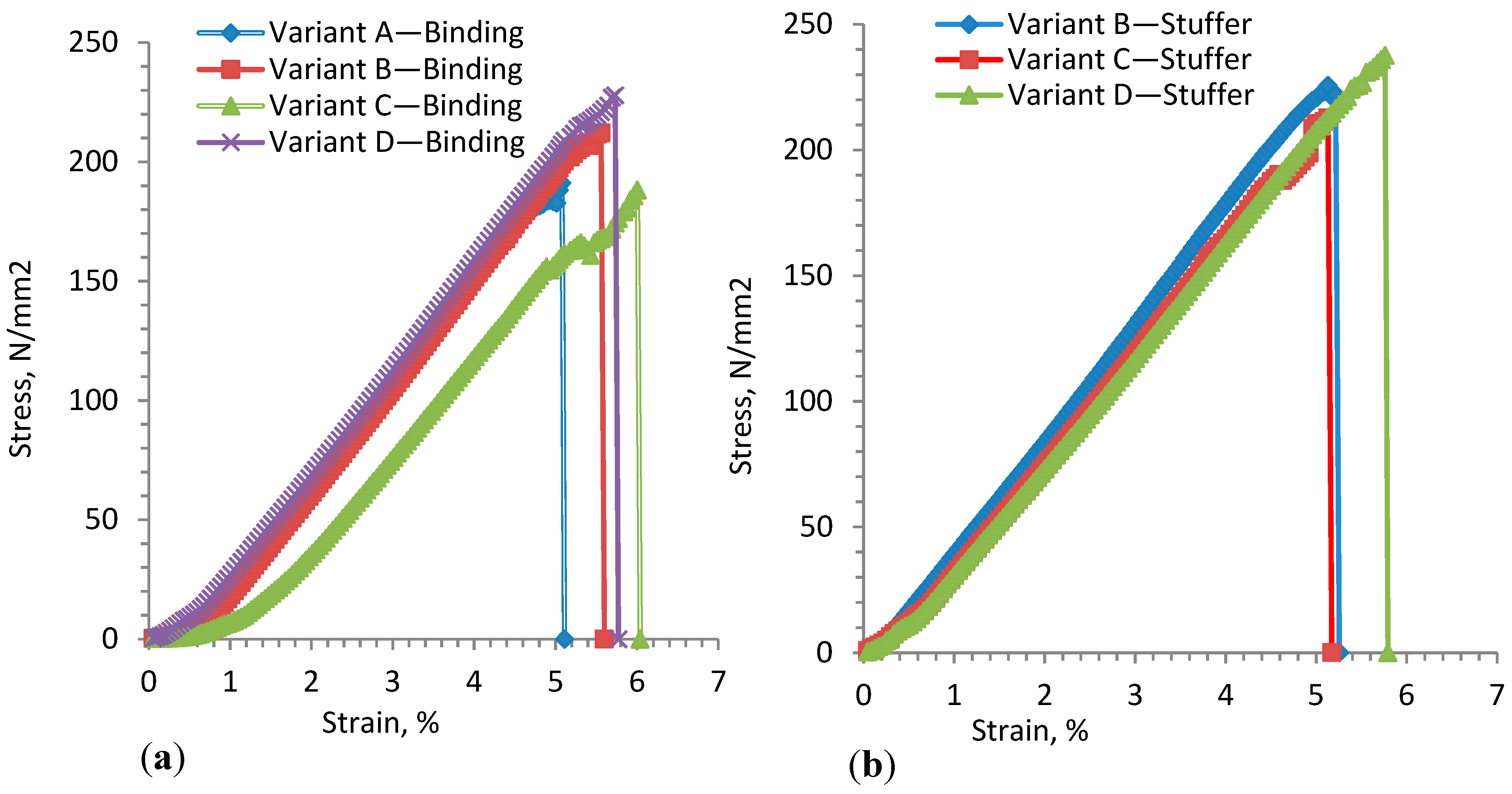 Materials 13 04233 g006 Materials 13 04233 g006