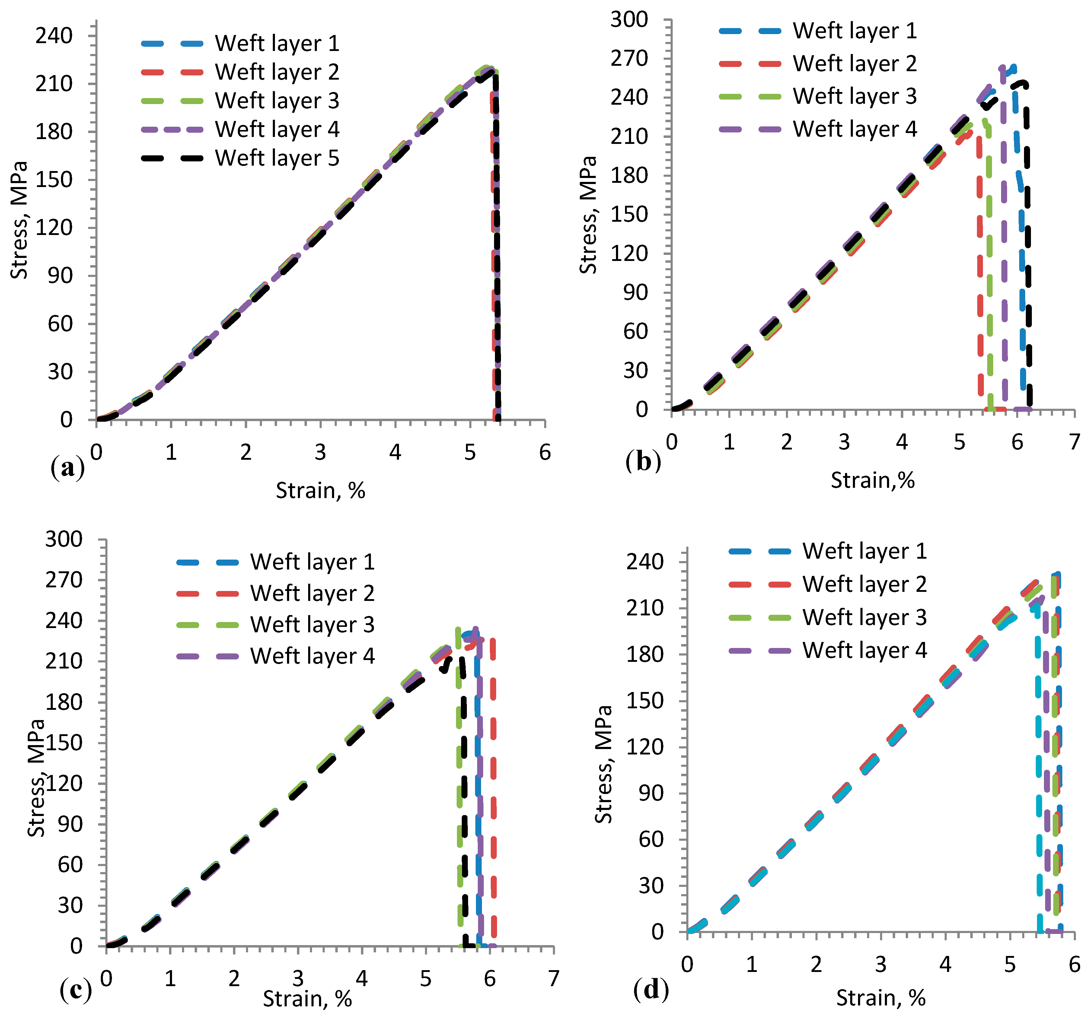 Materials 13 04233 g008 Materials 13 04233 g008