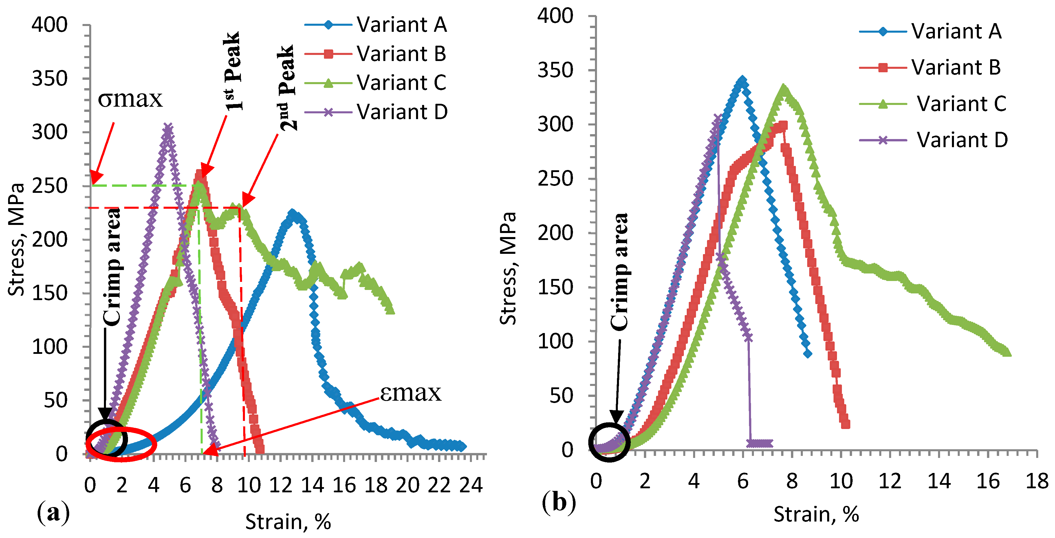 Materials 13 04233 g010 Materials 13 04233 g010