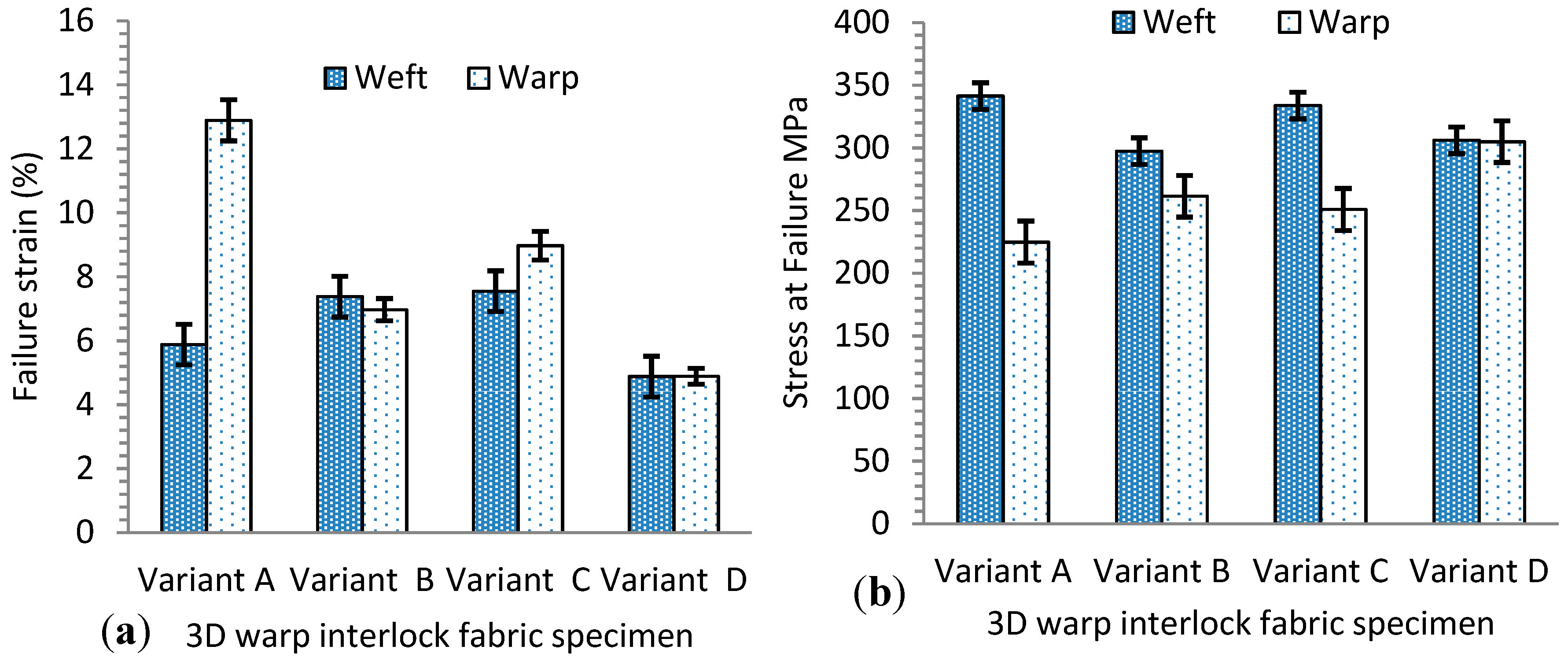 Materials 13 04233 g011 Materials 13 04233 g011