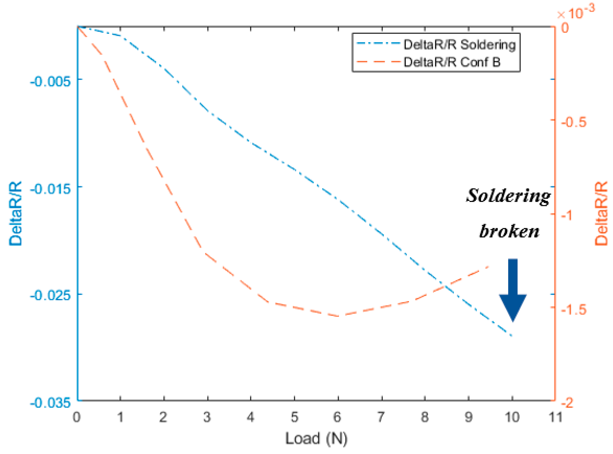 Materials 13 04234 g007 Materials 13 04234 g007