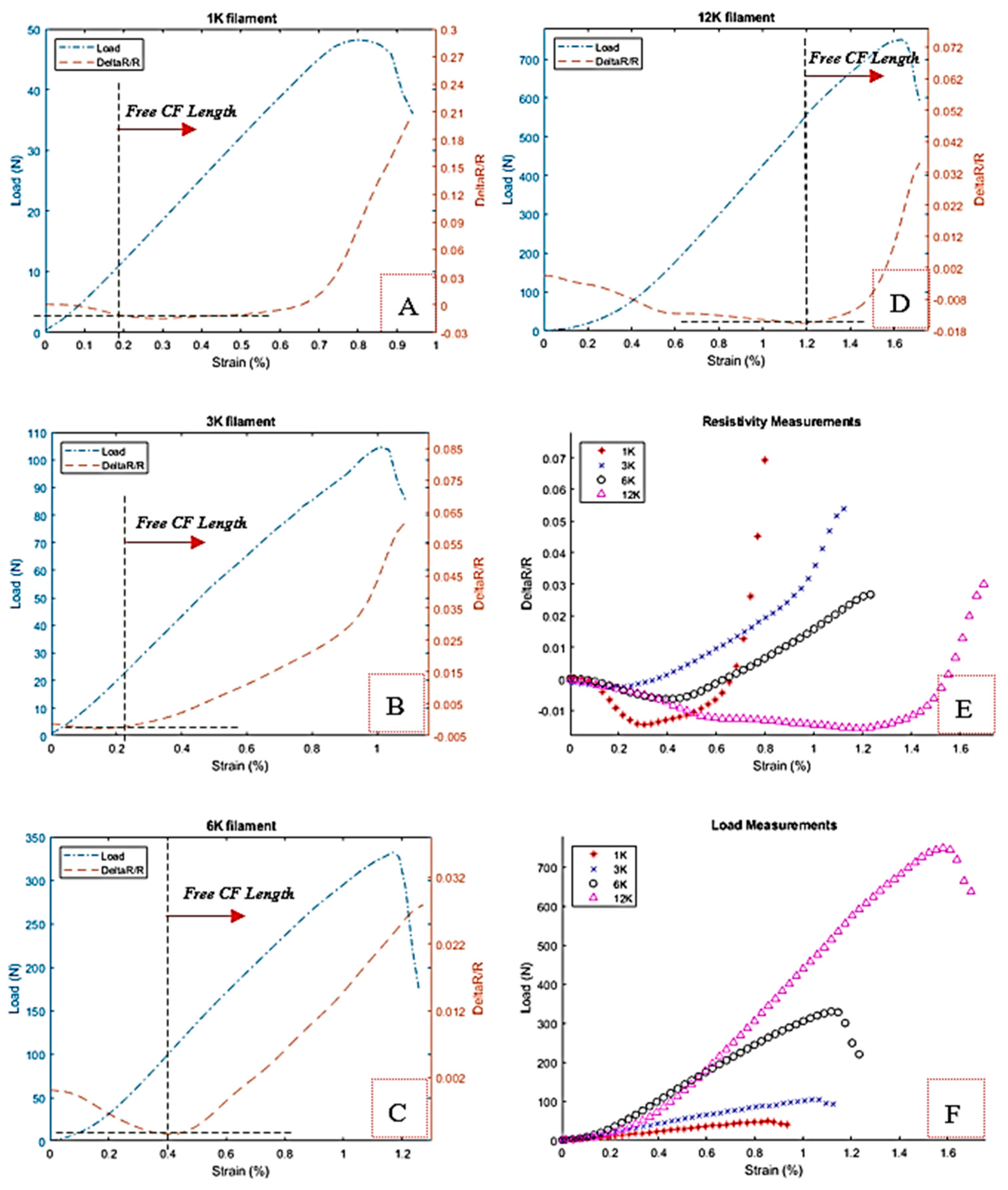 Materials 13 04234 g009 Materials 13 04234 g009