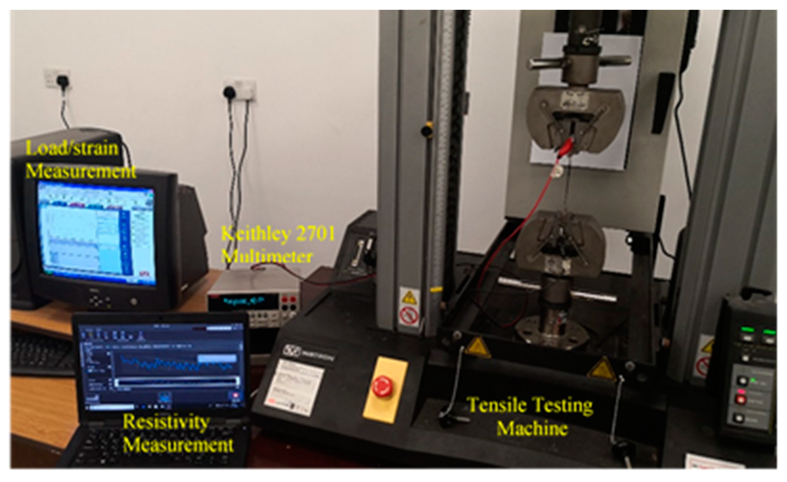 Materials 13 04234 g0a1 Materials 13 04234 g0a1