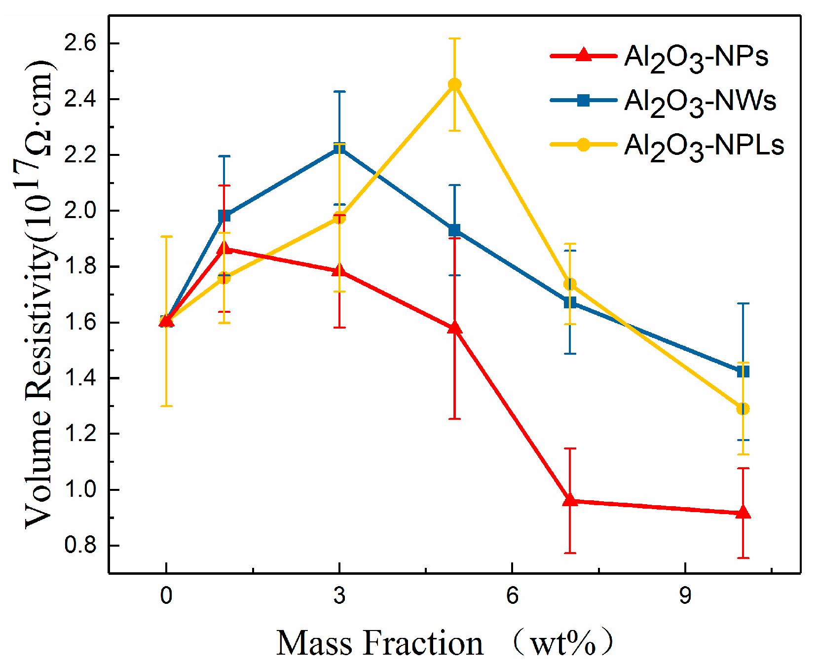 Materials 13 04235 g006 Materials 13 04235 g006