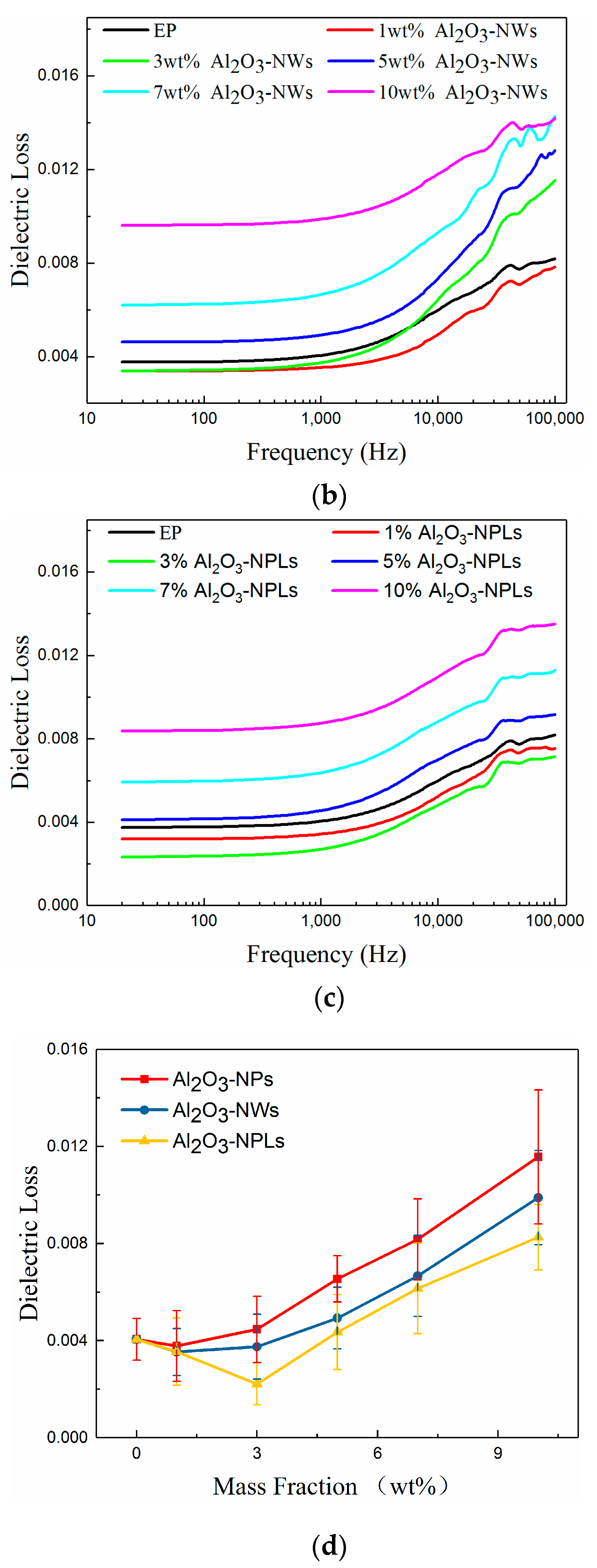 Materials 13 04235 g008b Materials 13 04235 g008b