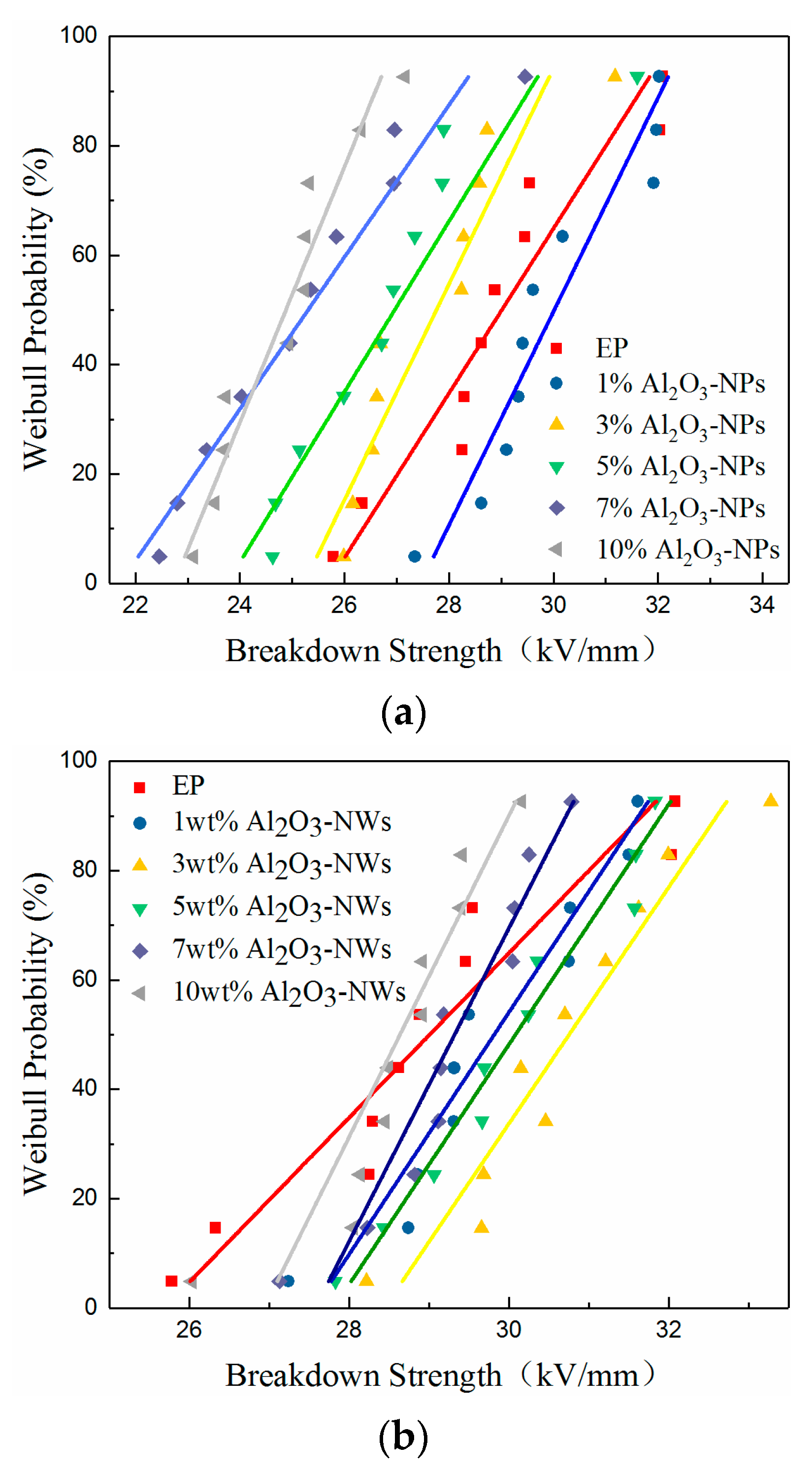 Materials 13 04235 g009a Materials 13 04235 g009a