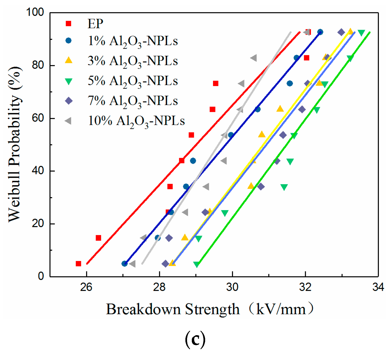 Materials 13 04235 g009b Materials 13 04235 g009b