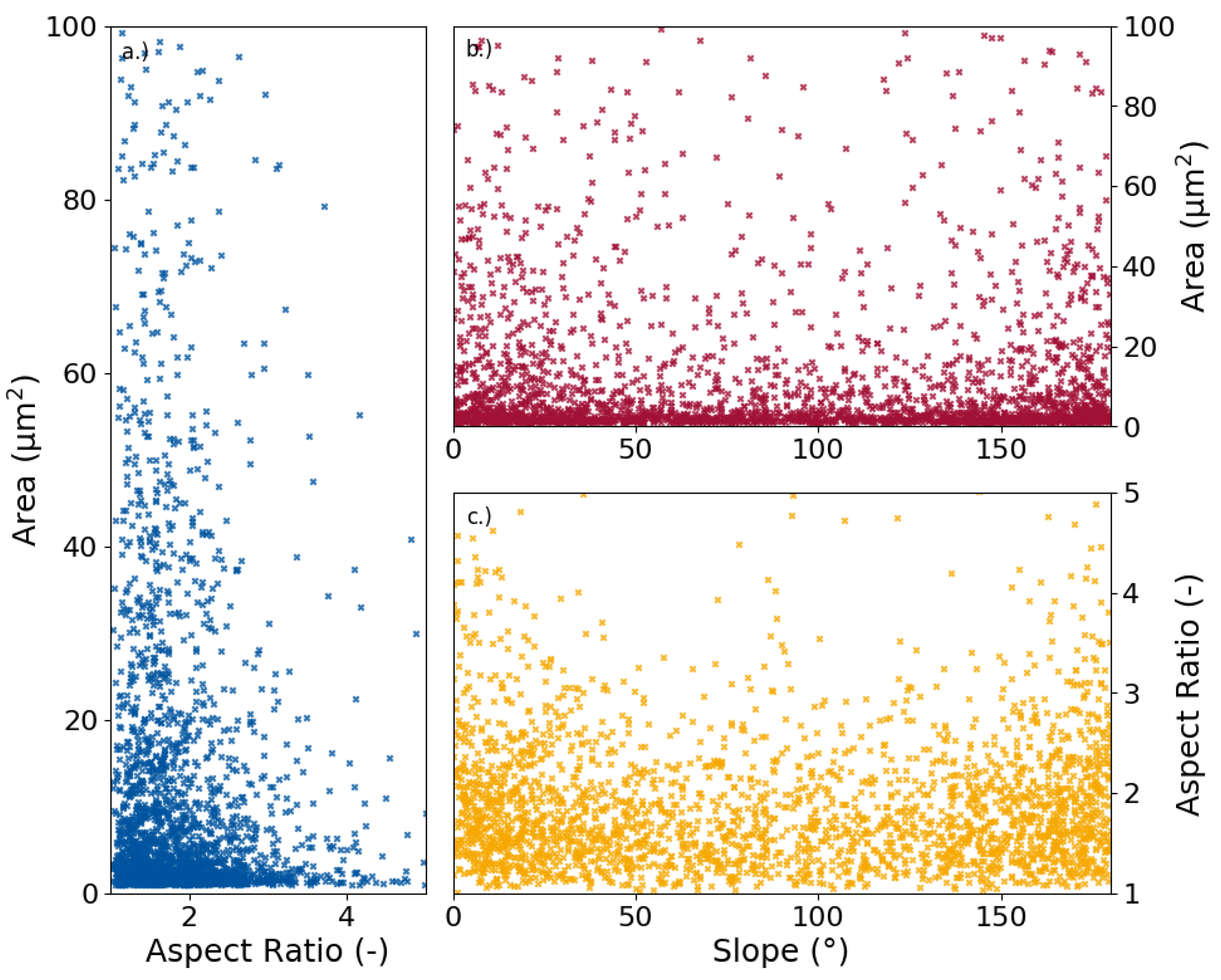 Materials 13 04236 g003
