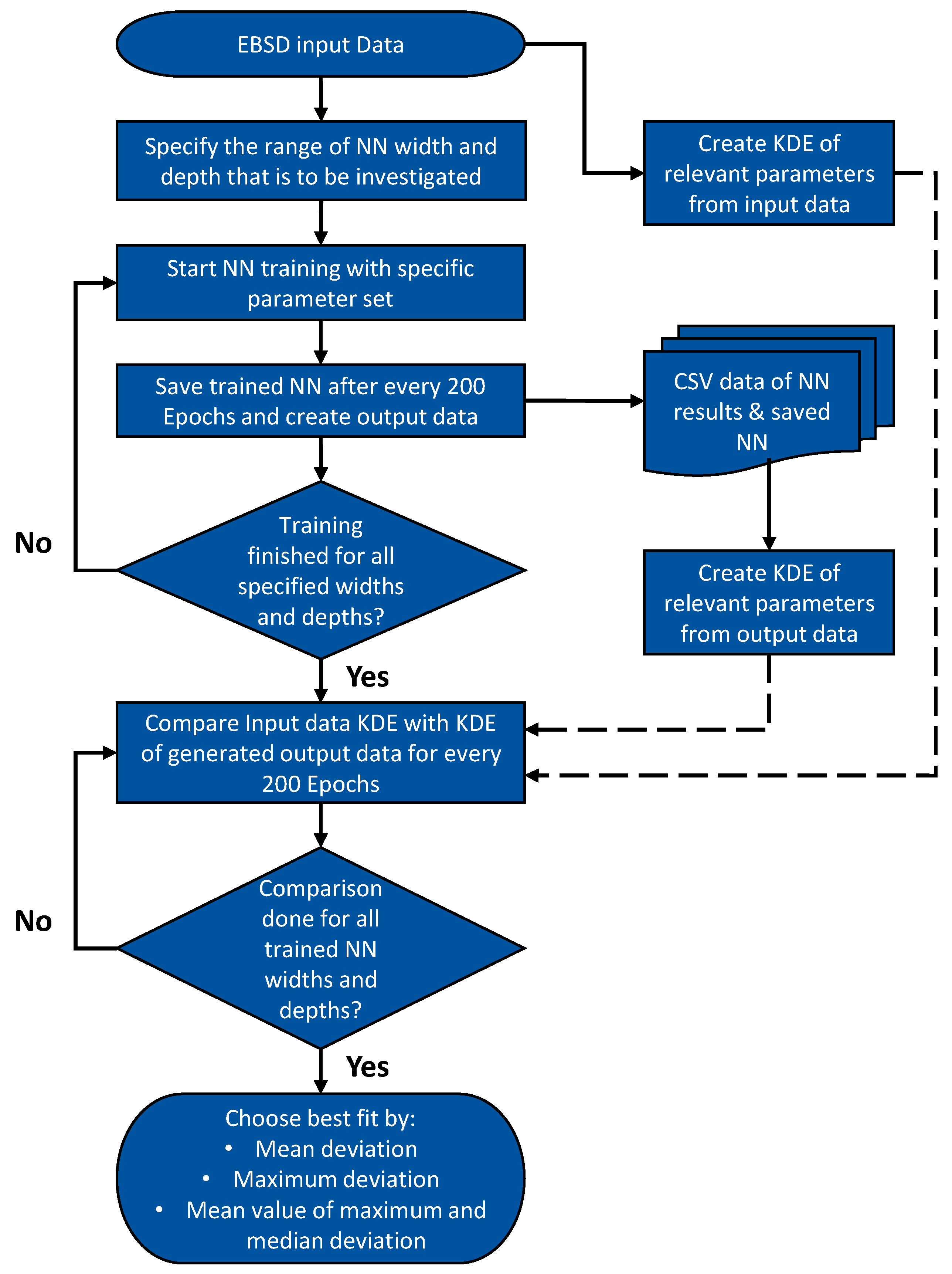 Materials 13 04236 g005