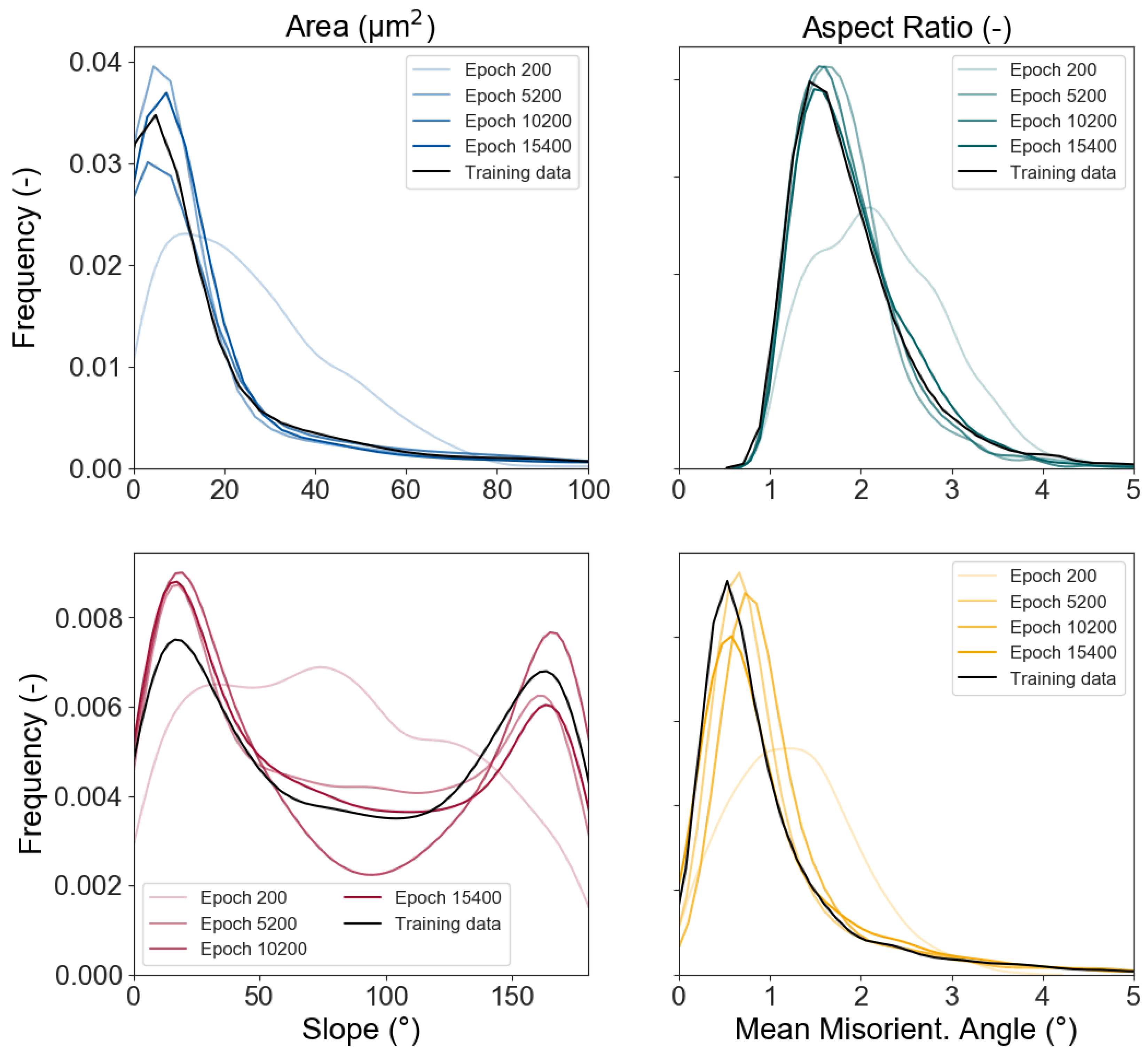 Materials 13 04236 g006