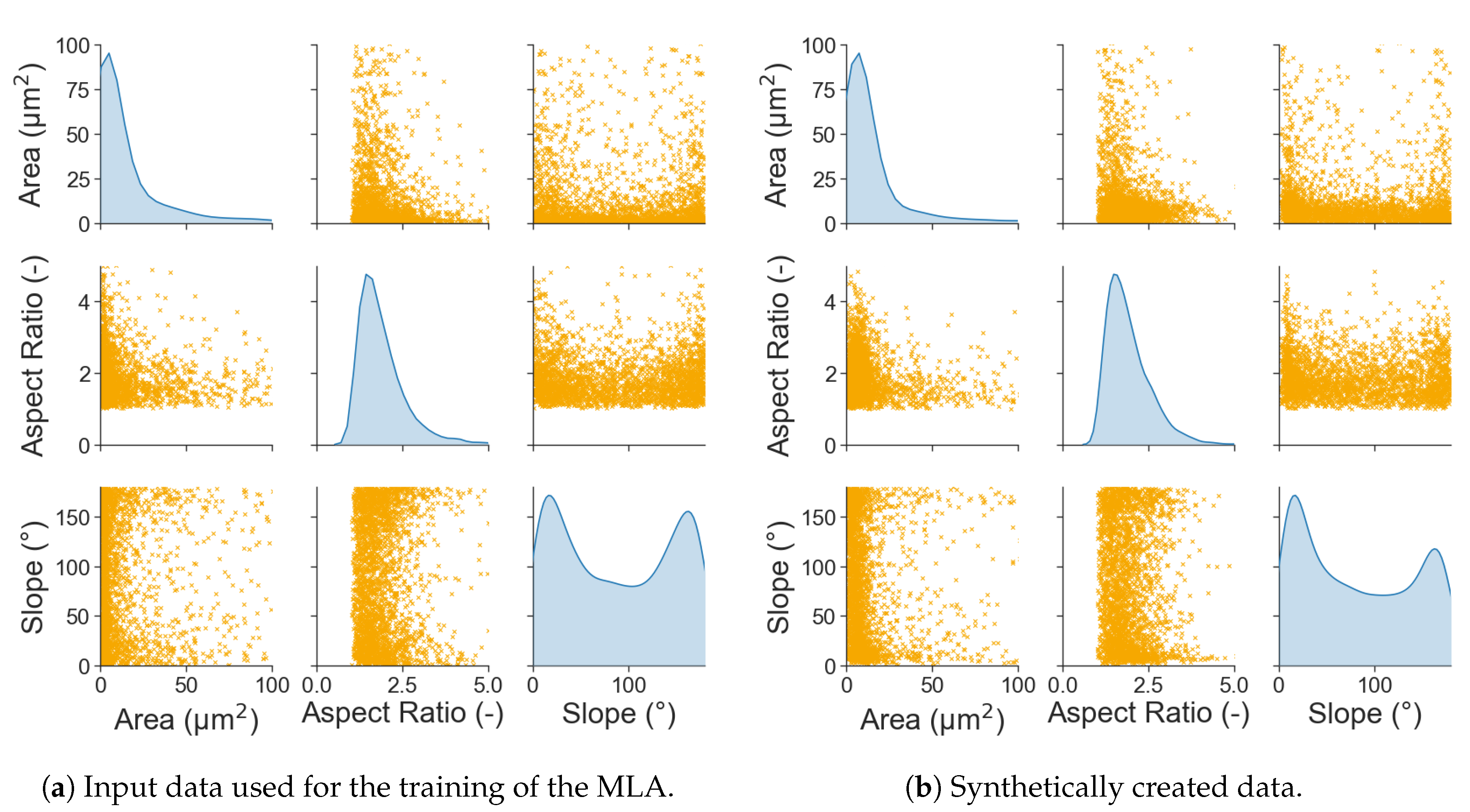 Materials 13 04236 g007