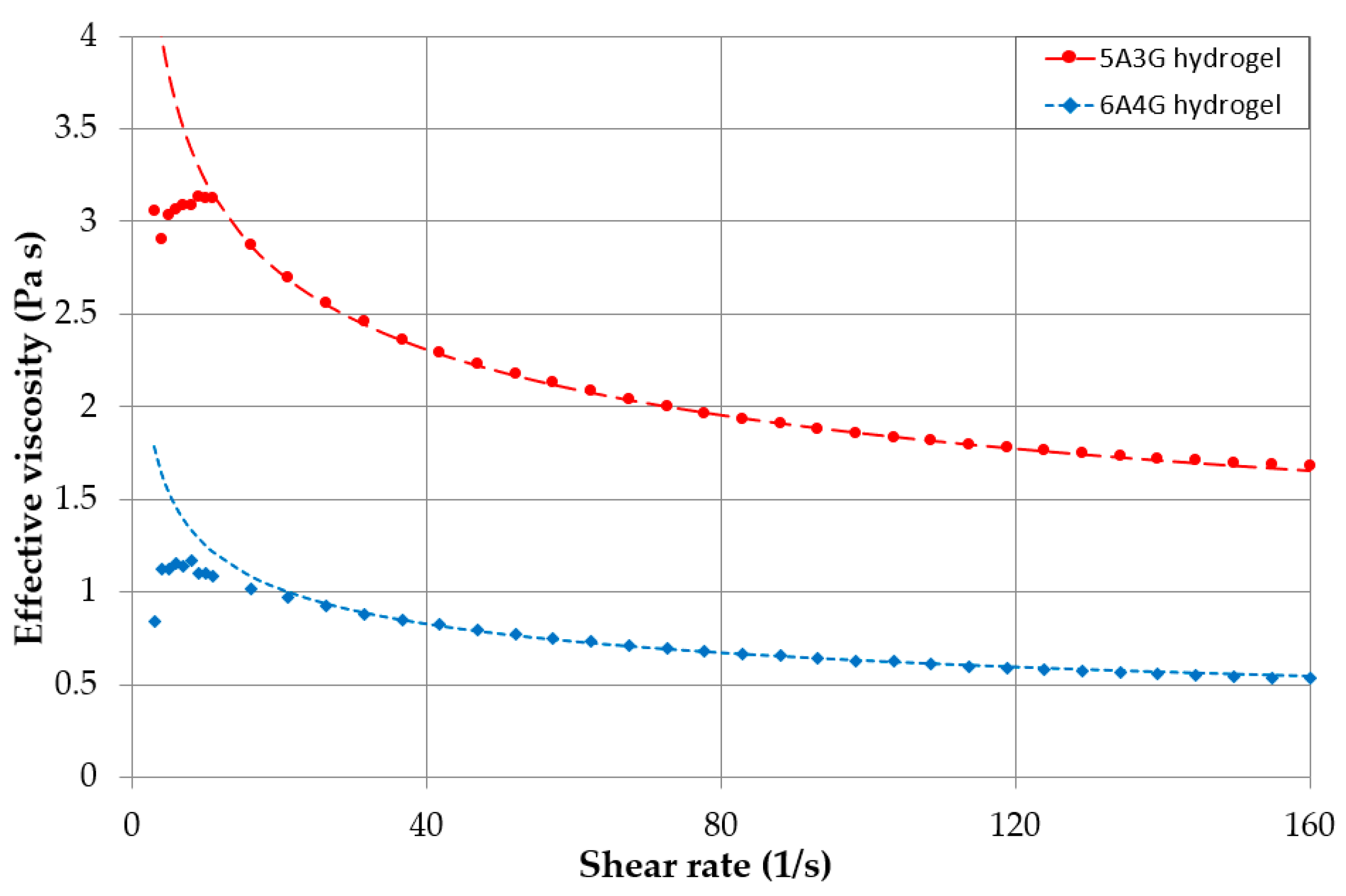Materials 13 04237 g007