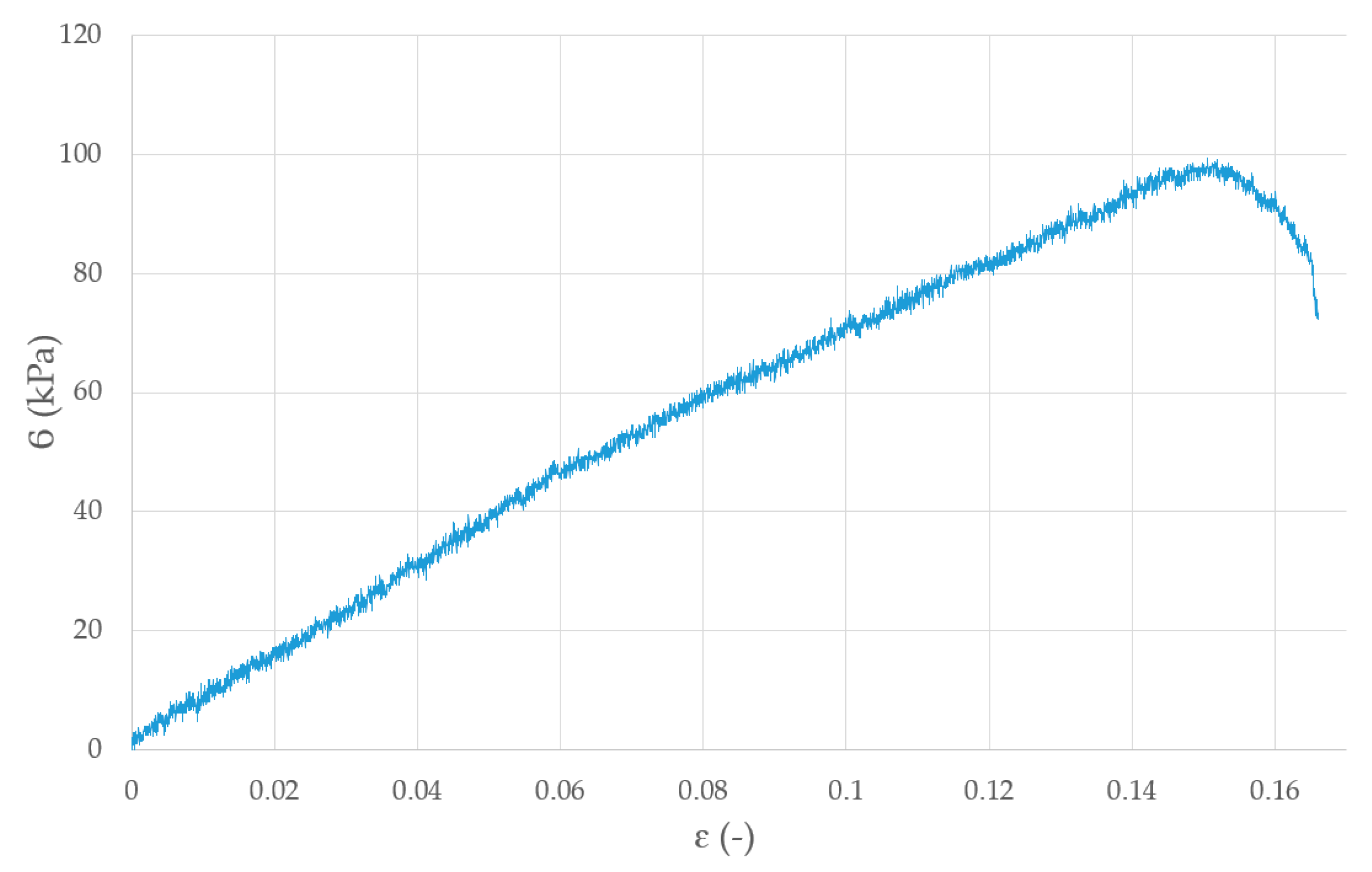 Materials 13 04237 g012