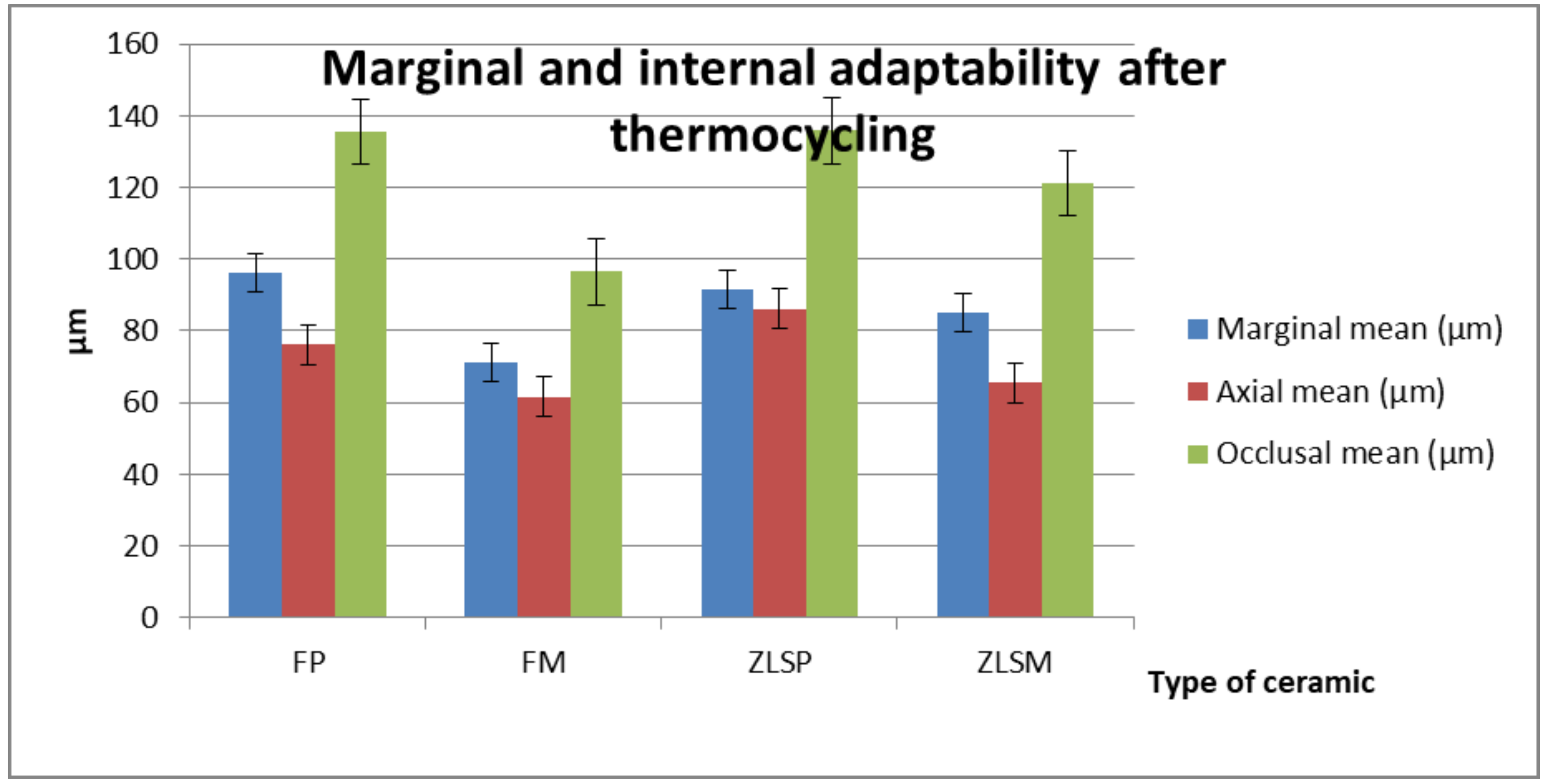 Materials 13 04239 g010