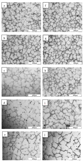 Effects of Continuous and Pulsed Ultrasonic Treatment on Microstructure ...