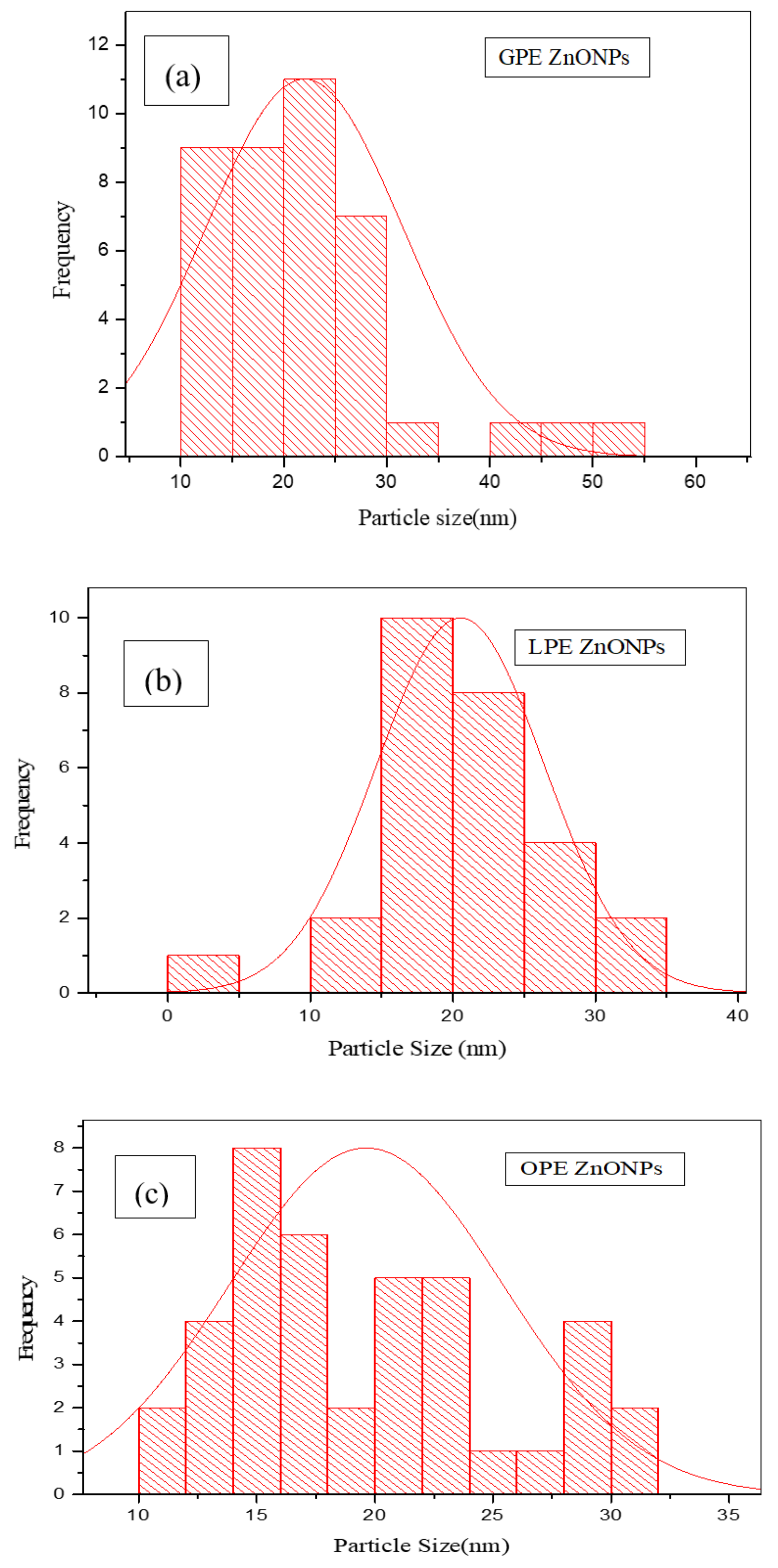 Materials 13 04241 g008 Materials 13 04241 g008