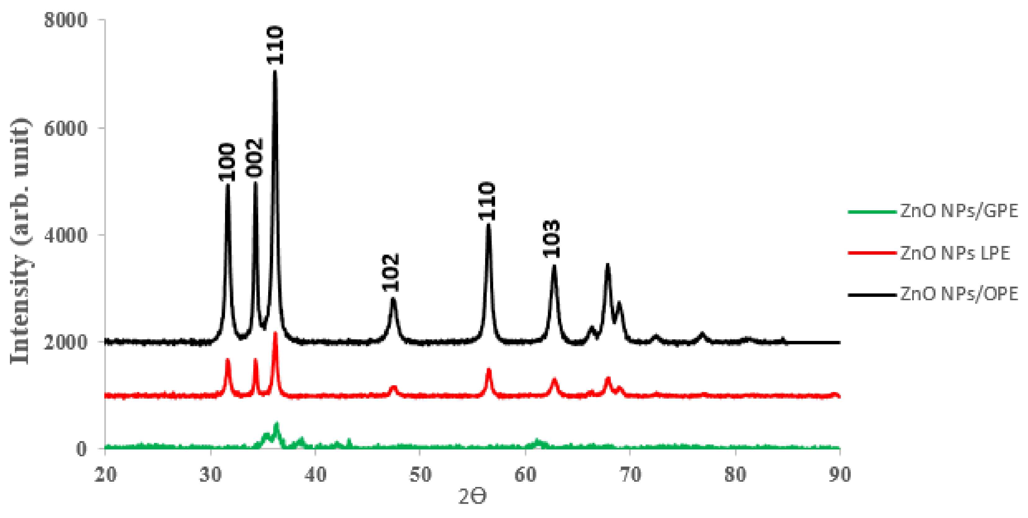 Materials 13 04241 g009 Materials 13 04241 g009