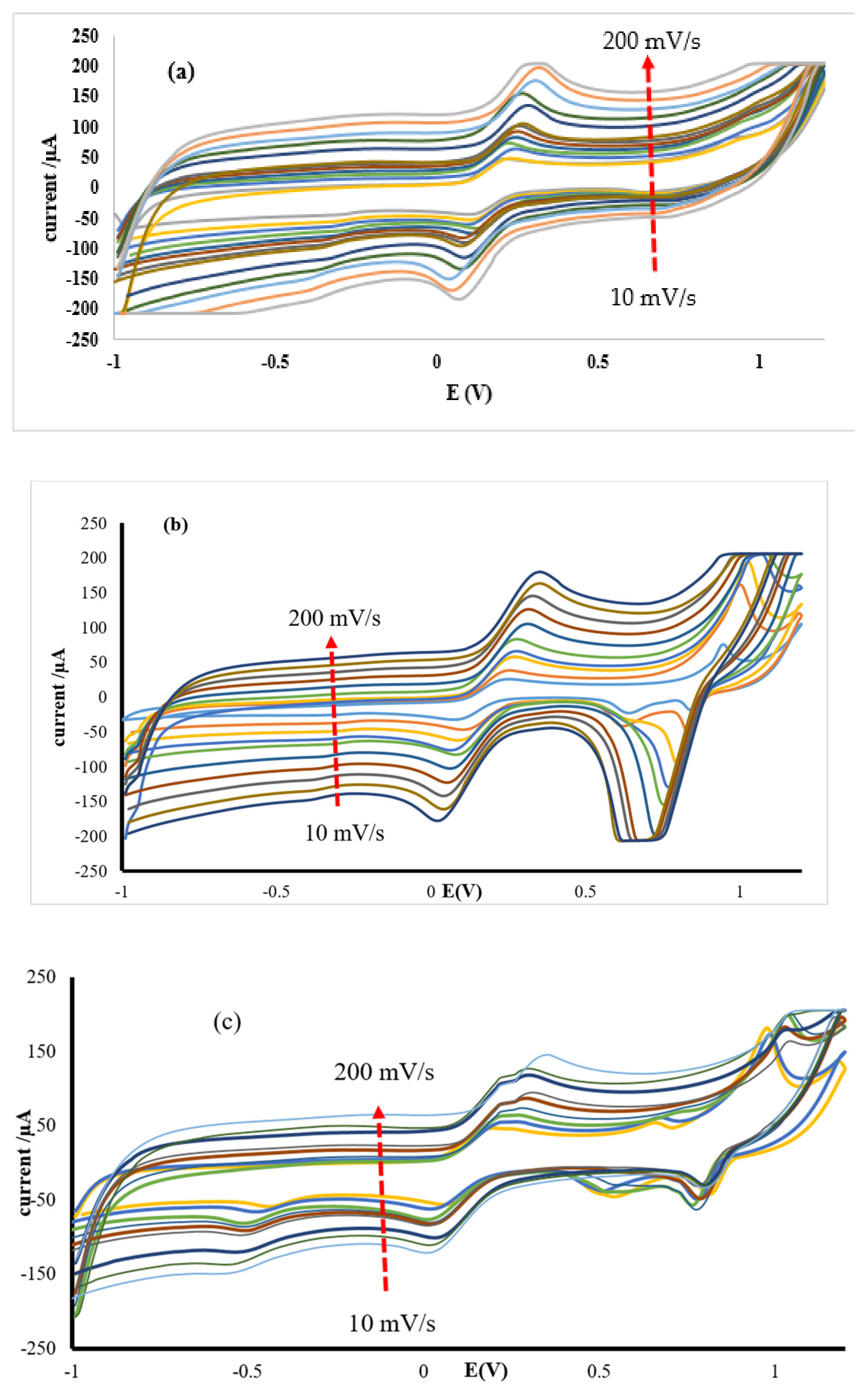 Materials 13 04241 g011 Materials 13 04241 g011