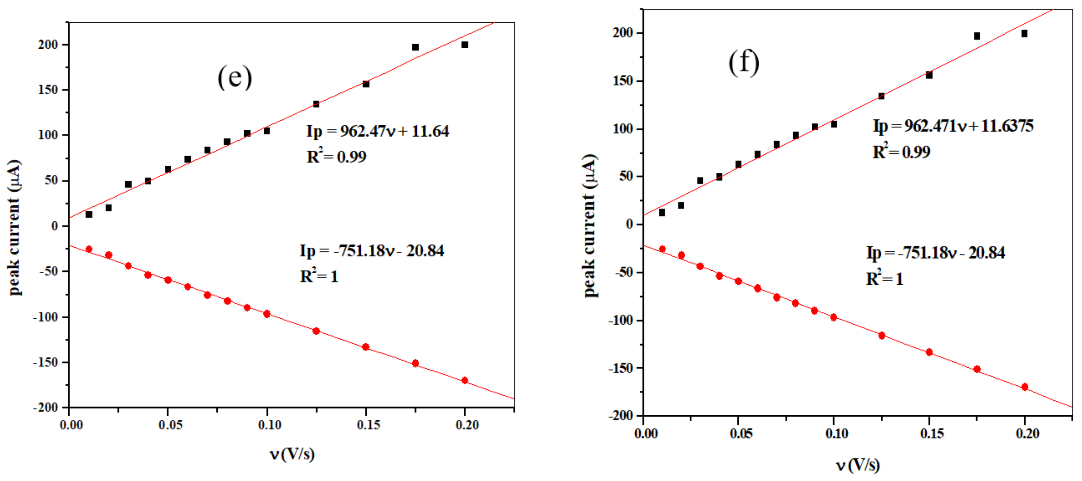 Materials 13 04241 g012b Materials 13 04241 g012b