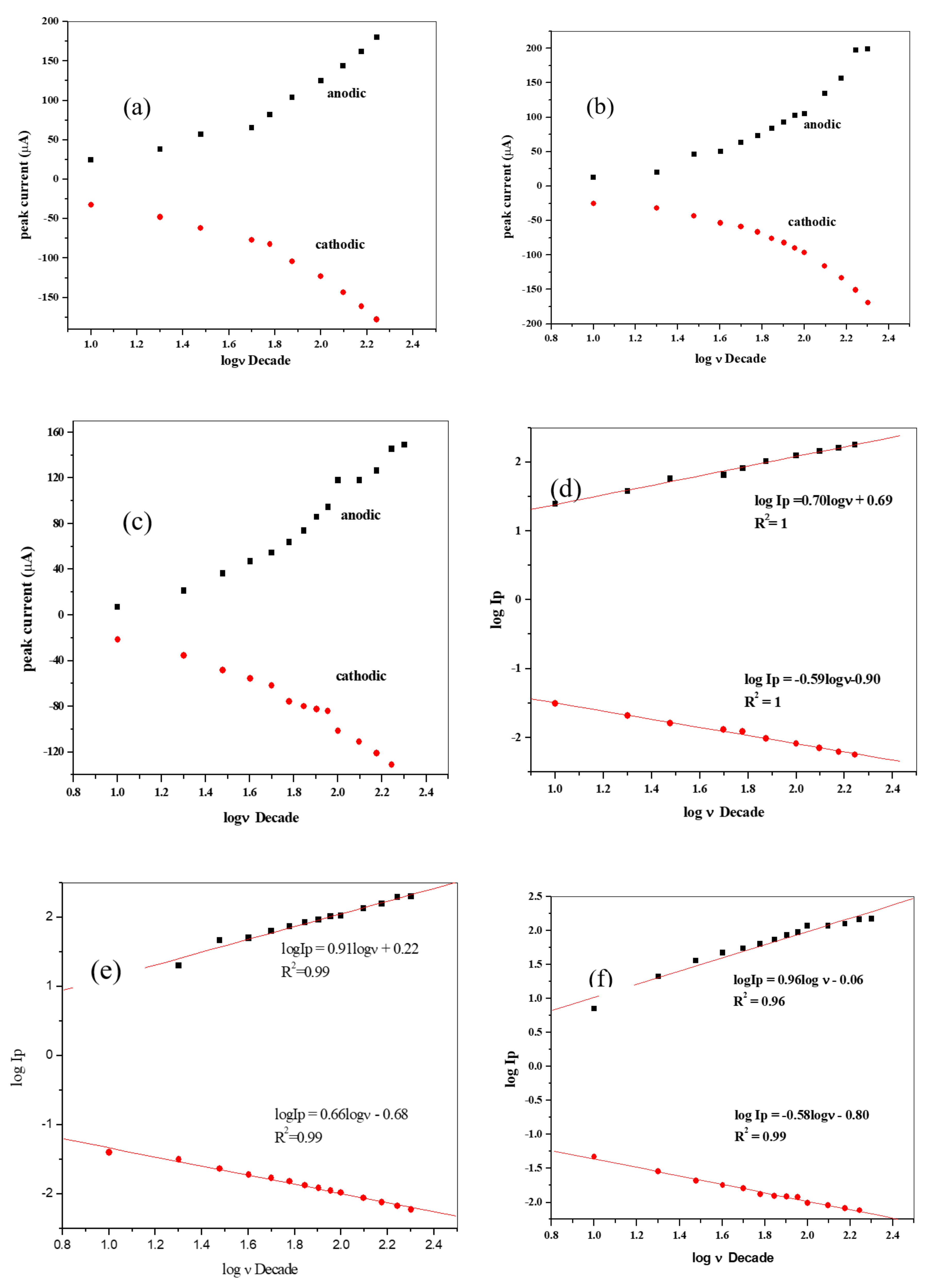 Materials 13 04241 g013 Materials 13 04241 g013