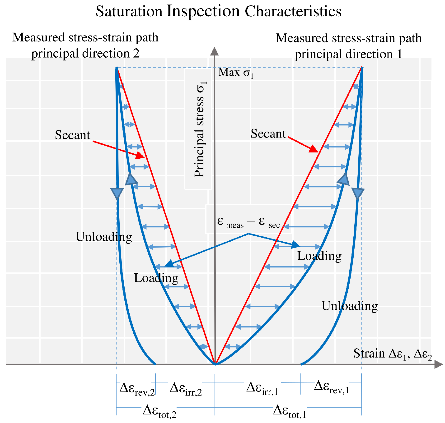 Materials 13 04243 g001