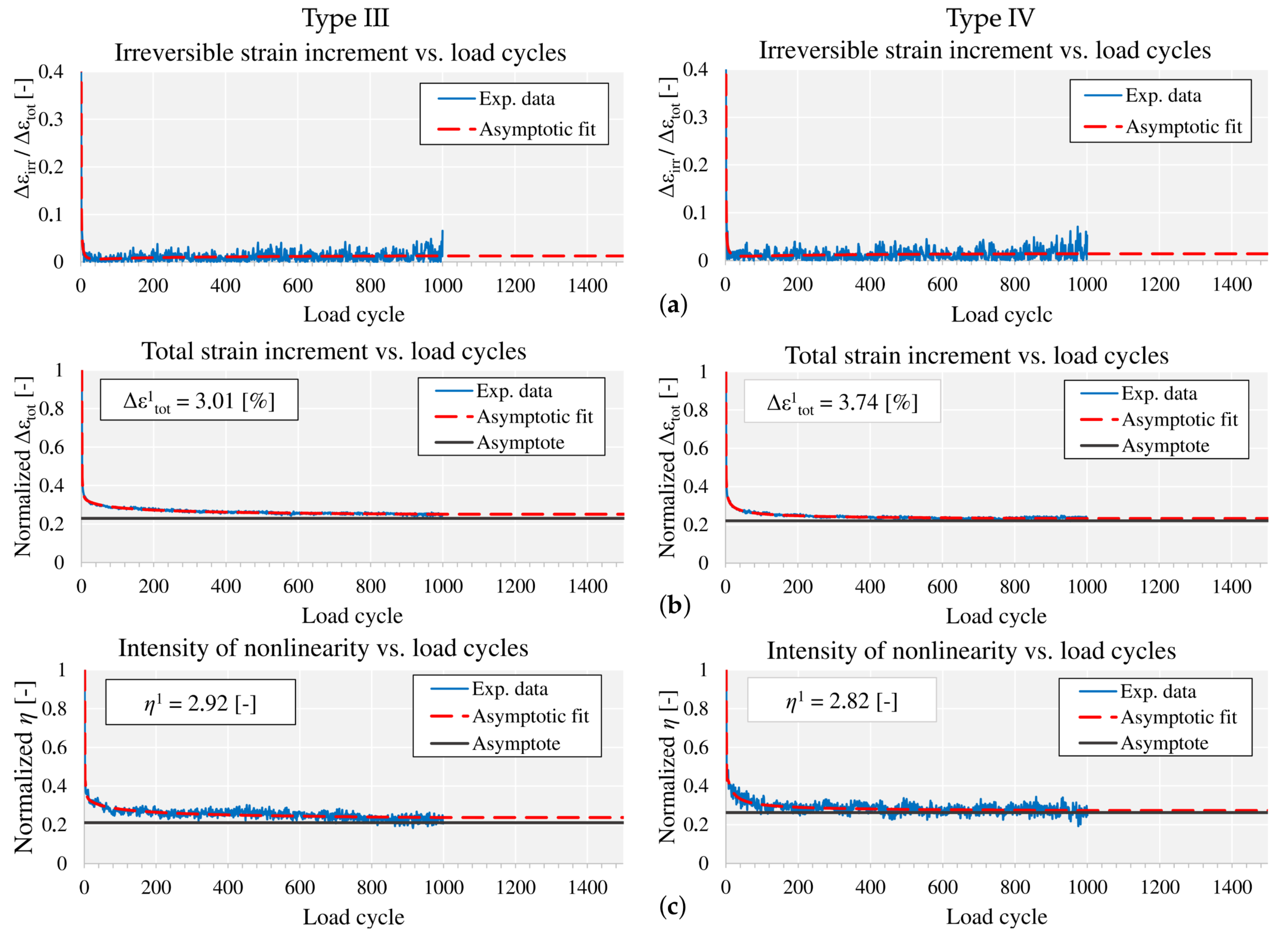 Materials 13 04243 g002