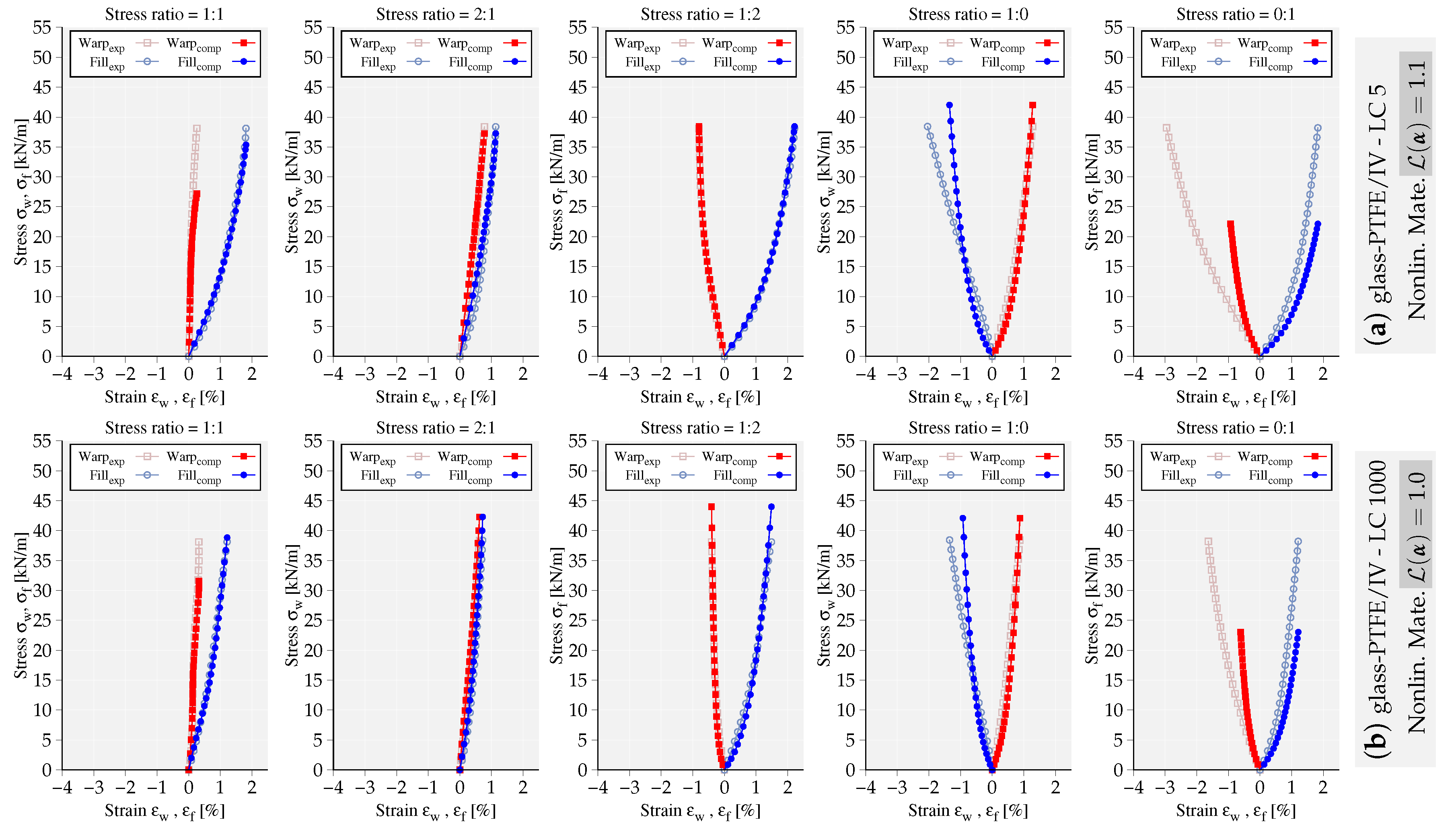 Materials 13 04243 g003