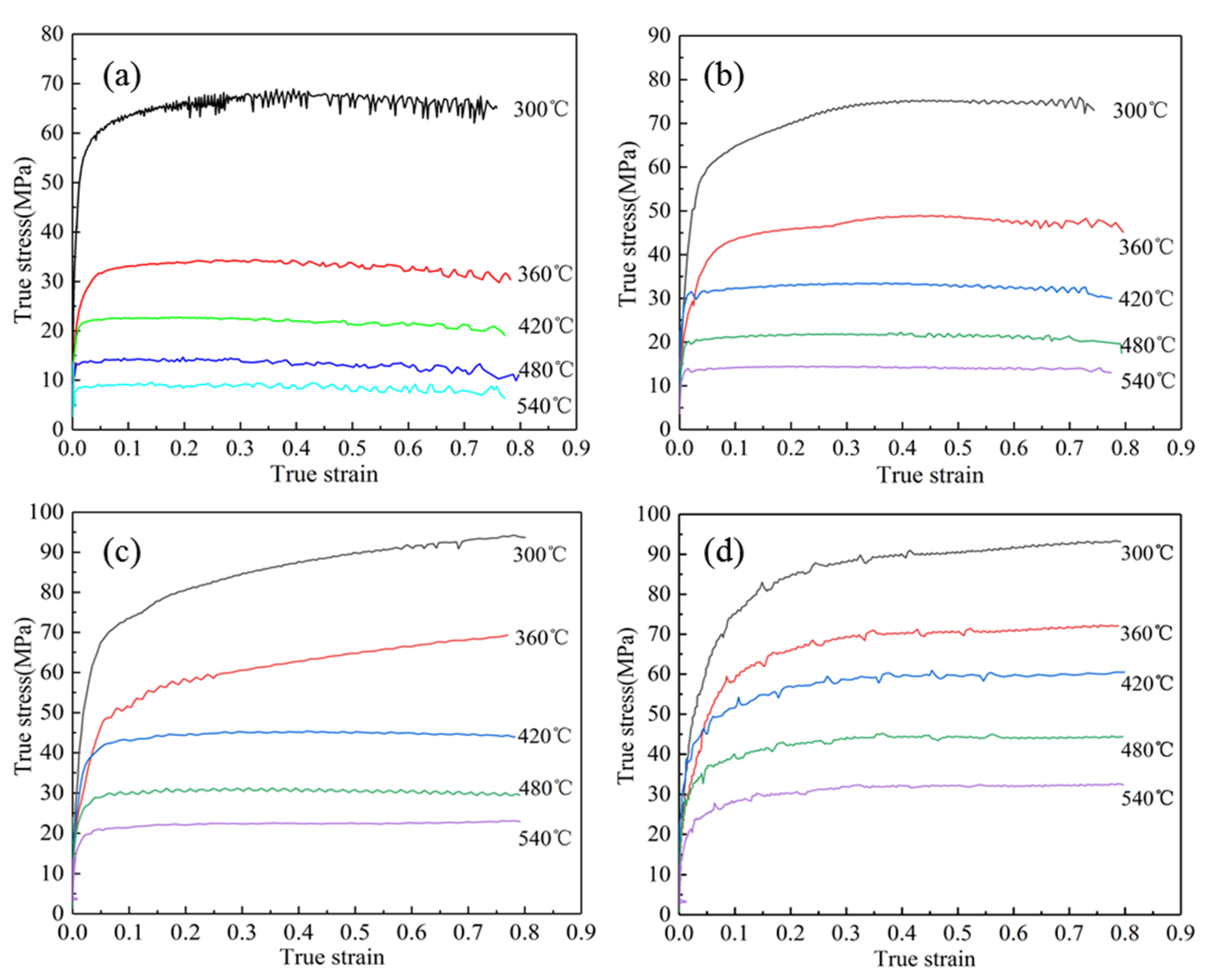 Materials 13 04244 g002 Materials 13 04244 g002