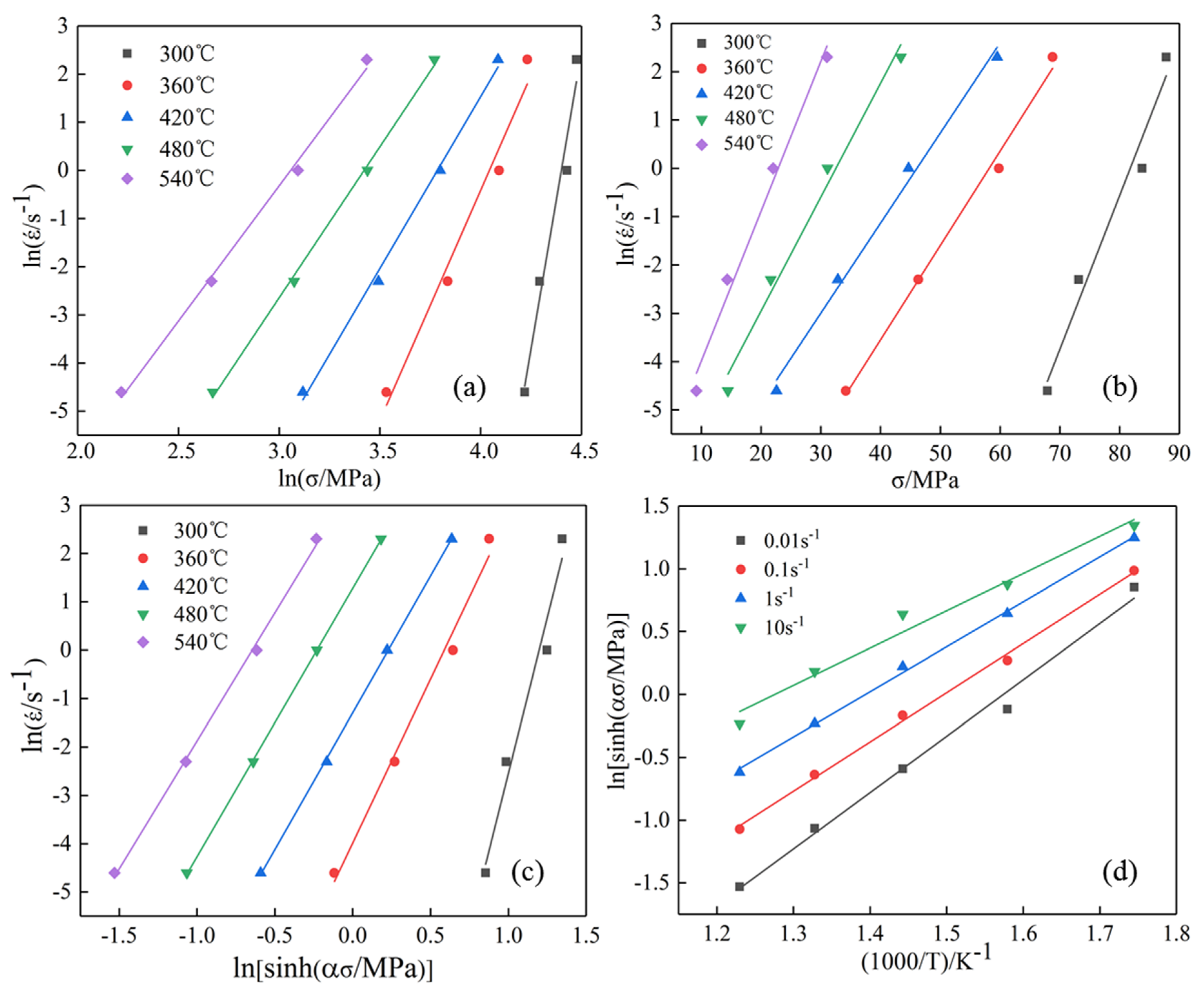 Materials 13 04244 g003 Materials 13 04244 g003
