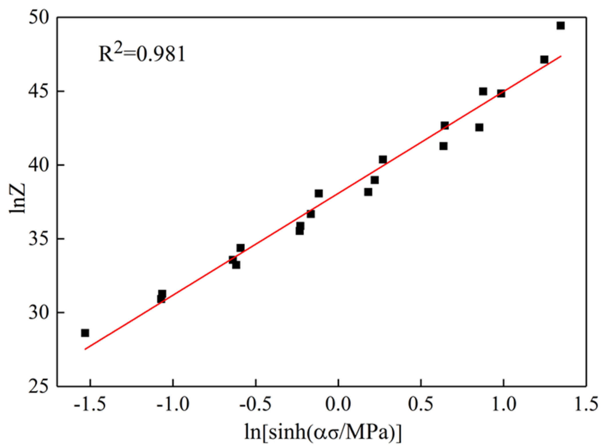 Materials 13 04244 g004 Materials 13 04244 g004