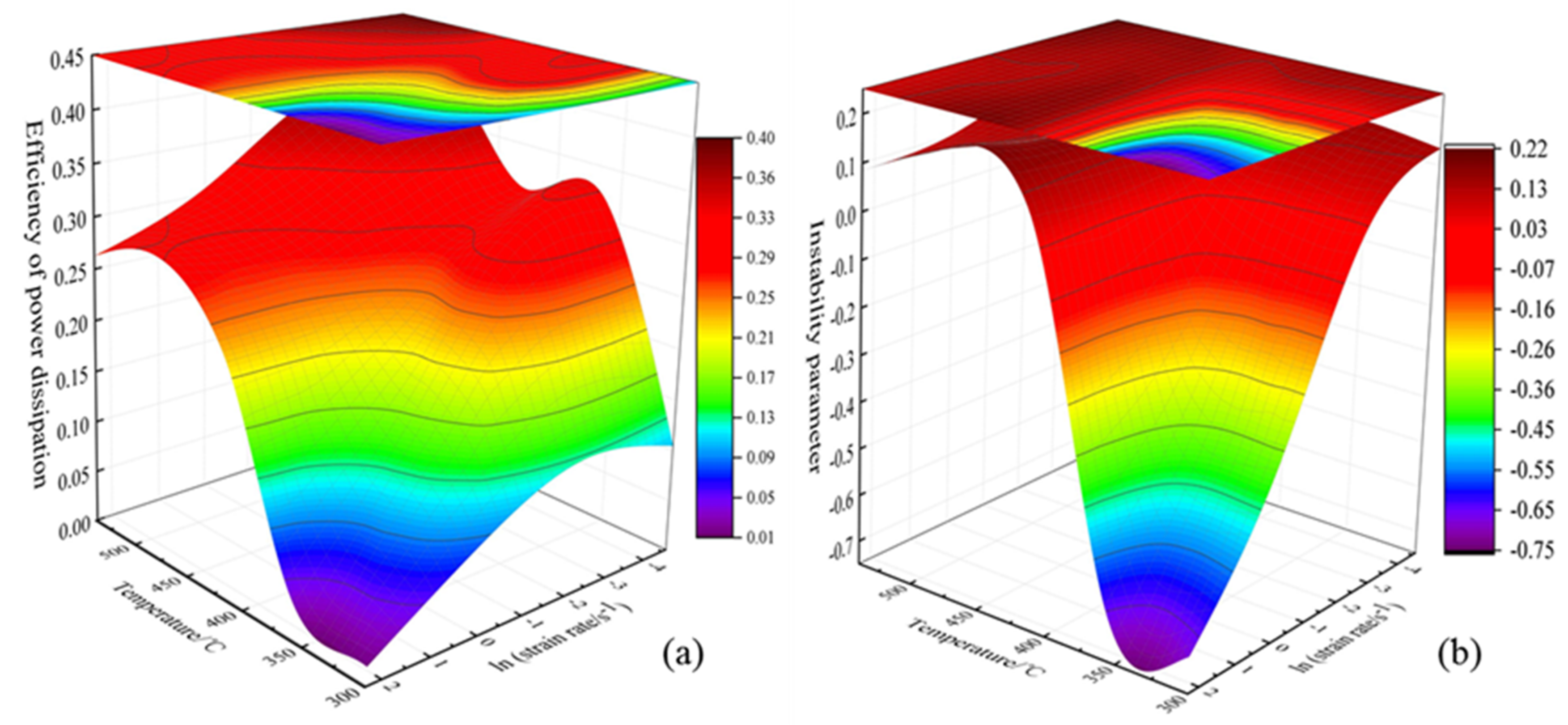Materials 13 04244 g005 Materials 13 04244 g005