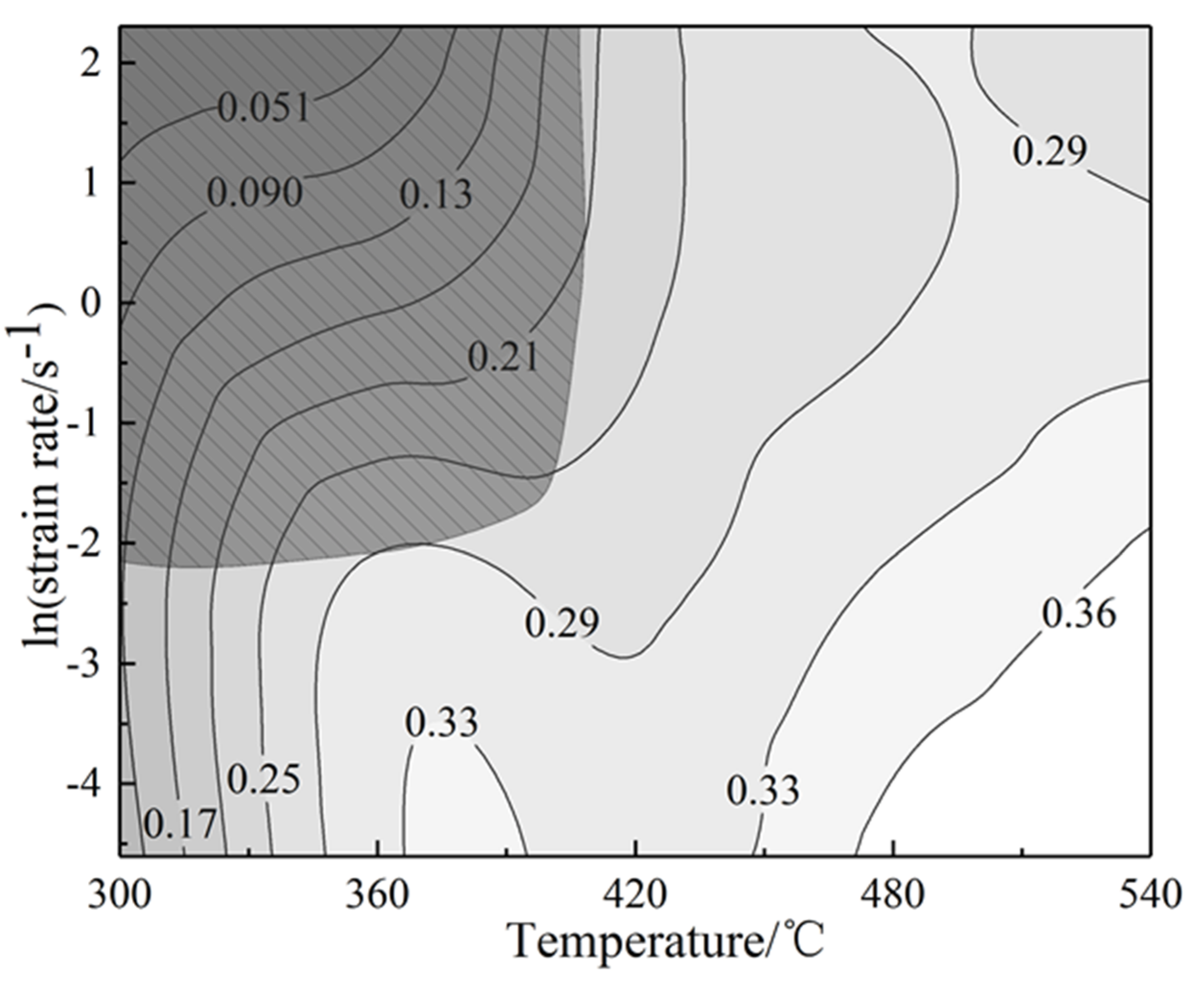 Materials 13 04244 g006 Materials 13 04244 g006