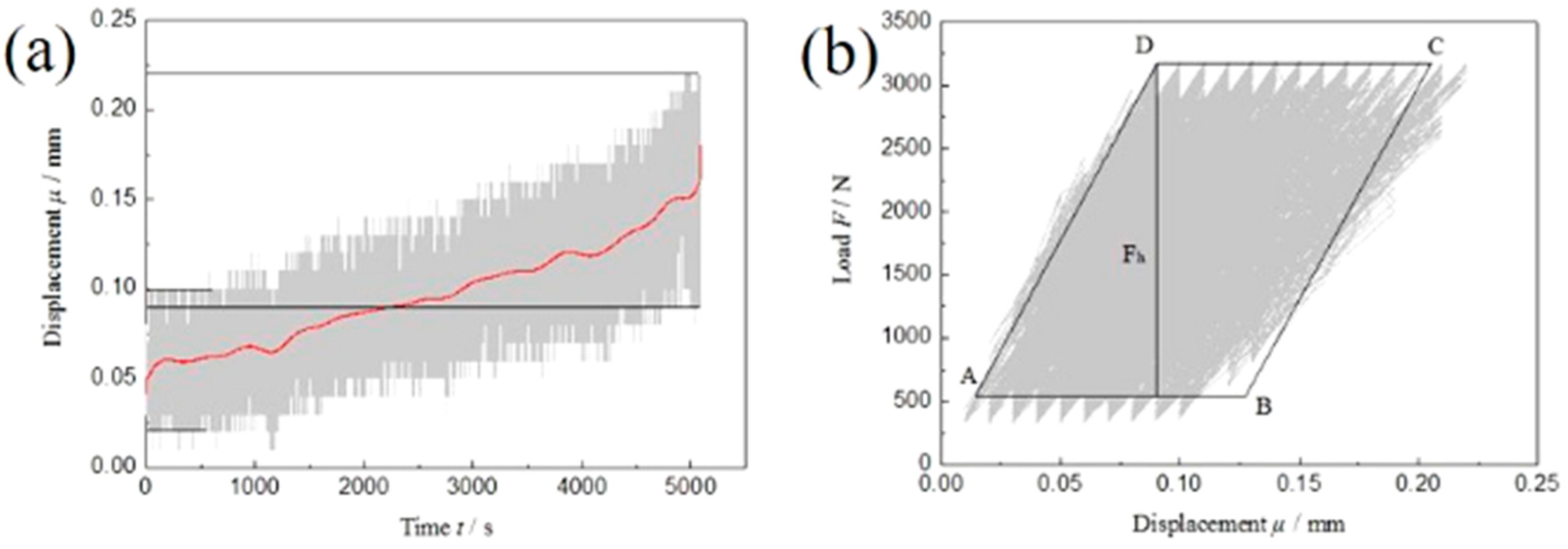 Materials 13 04247 g005 Materials 13 04247 g005