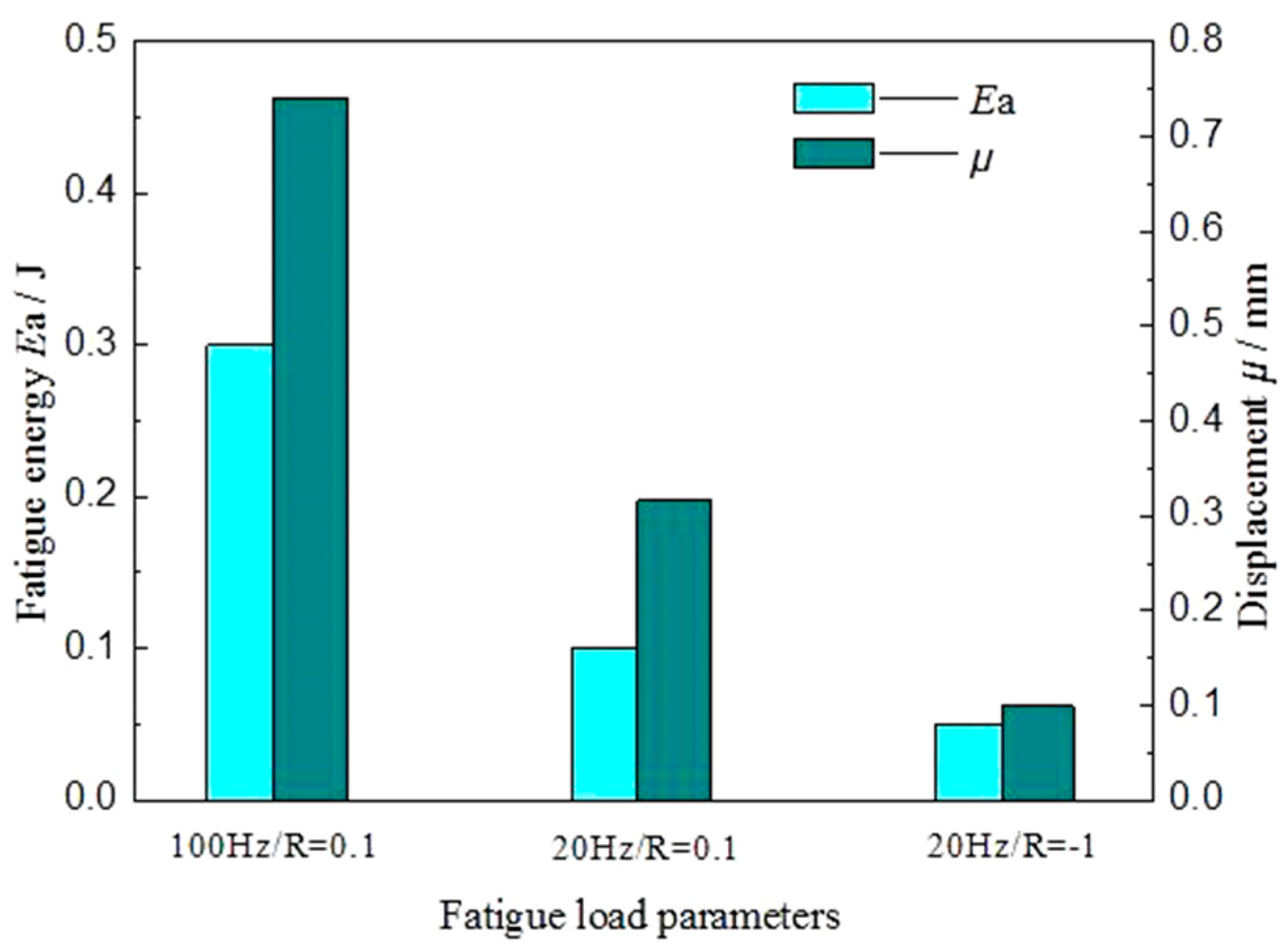 Materials 13 04247 g008 Materials 13 04247 g008