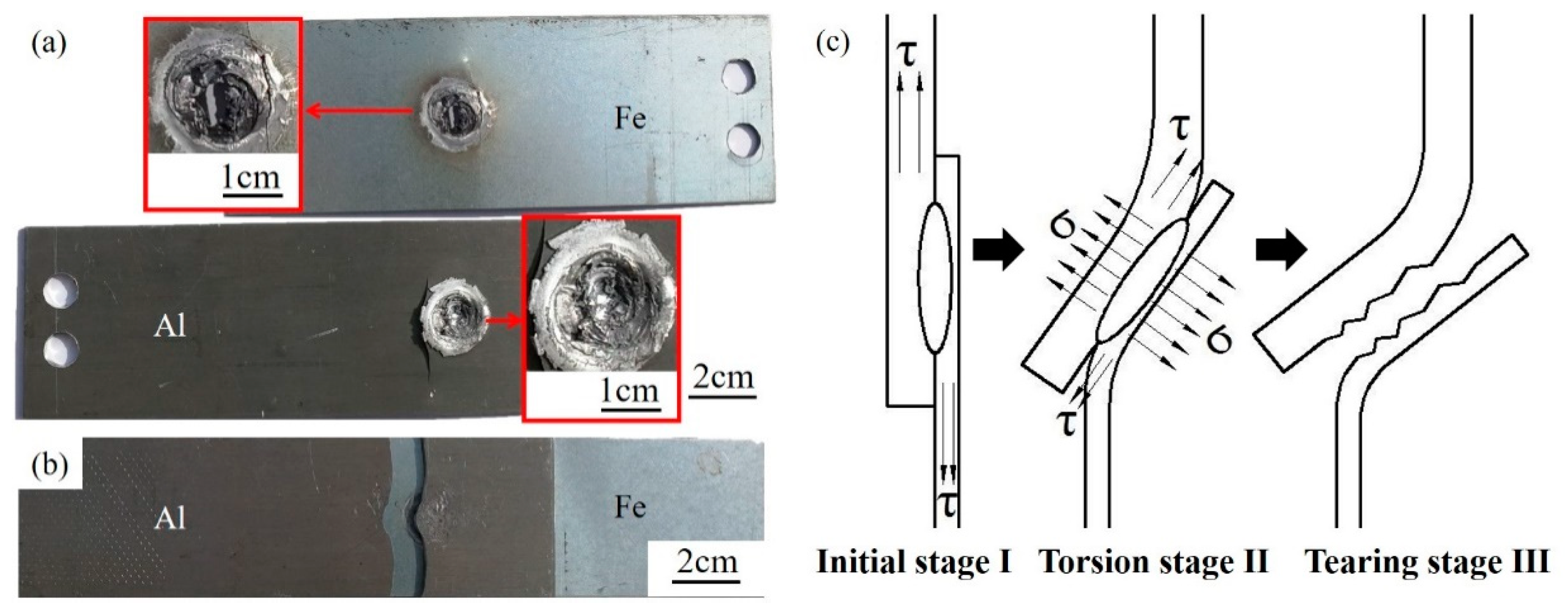 Materials 13 04247 g009 Materials 13 04247 g009