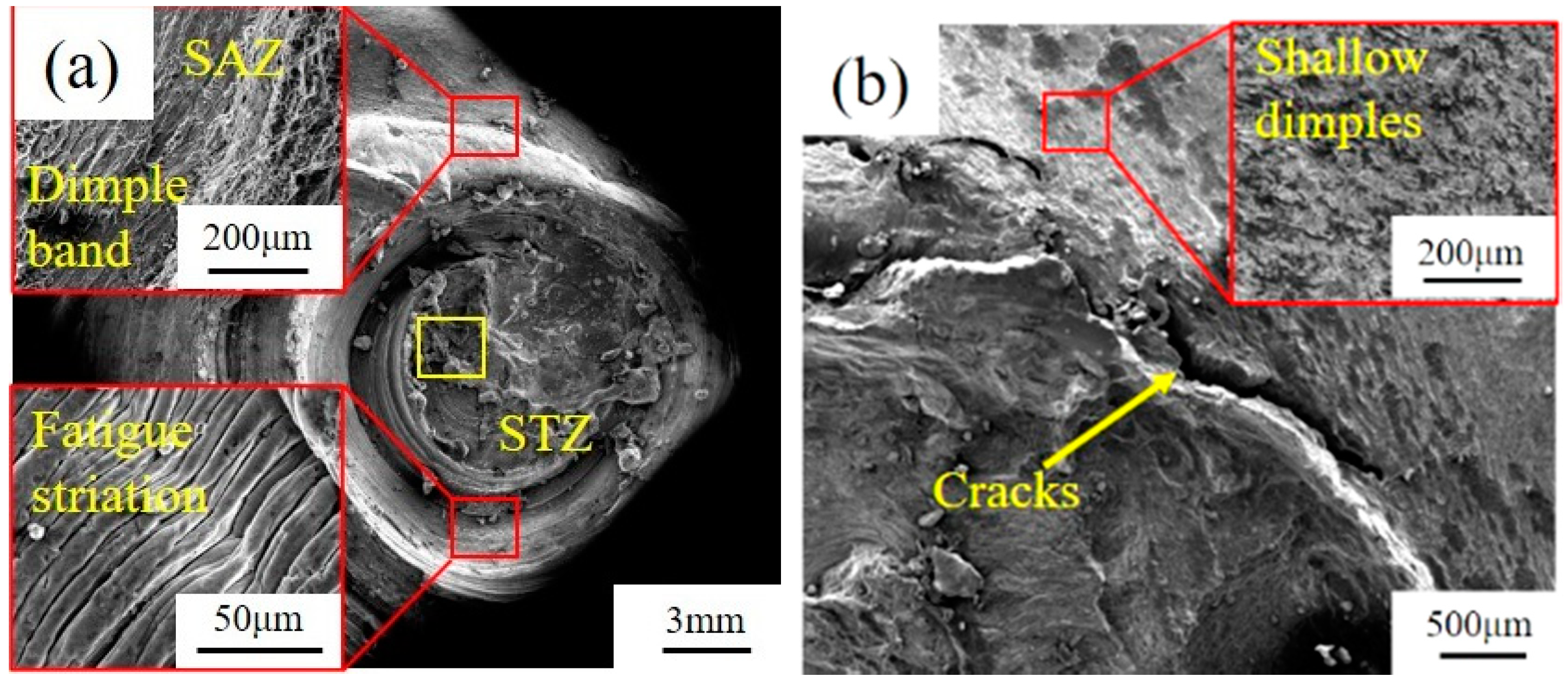 Materials 13 04247 g010 Materials 13 04247 g010