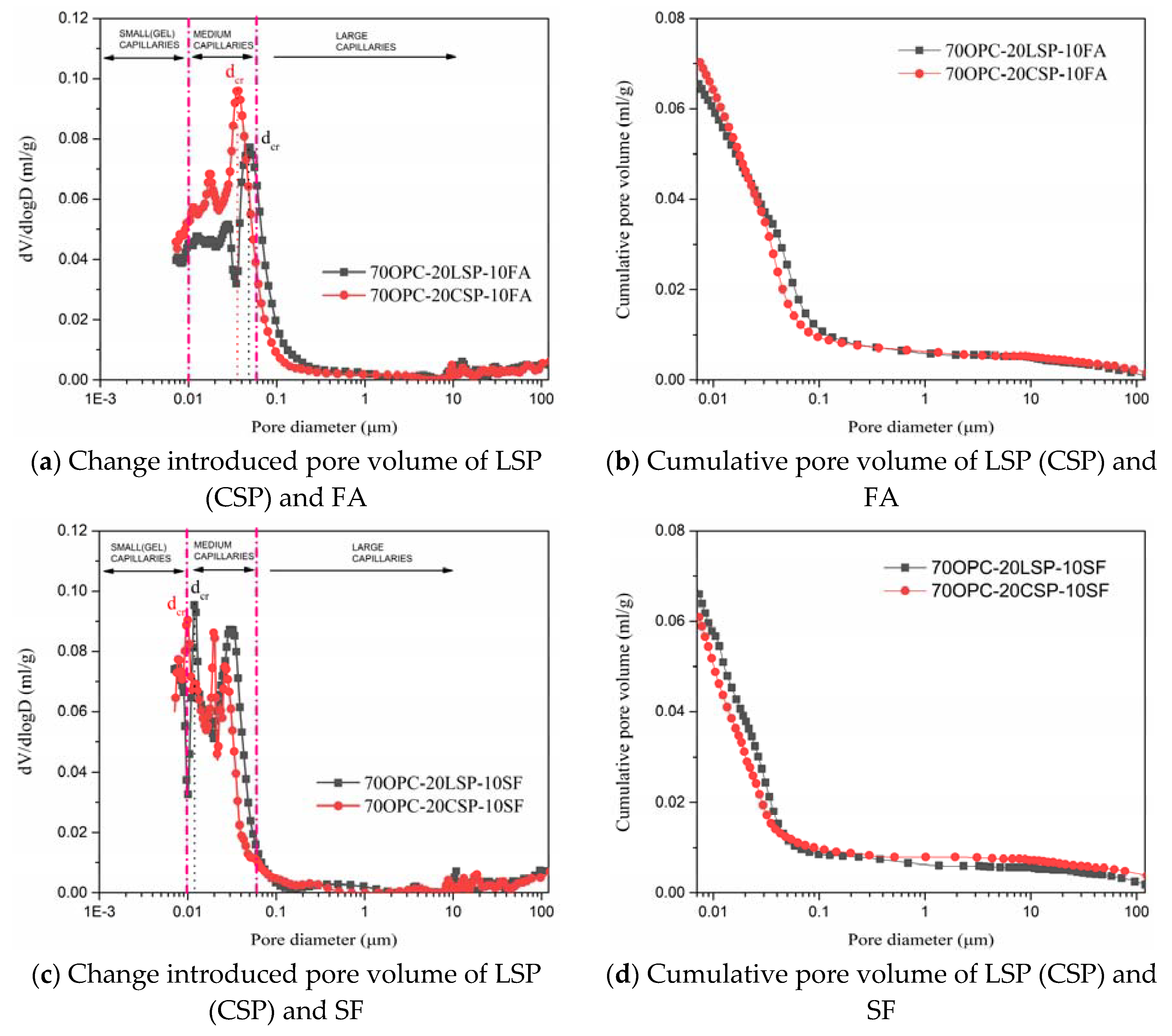 Materials 13 04248 g008a