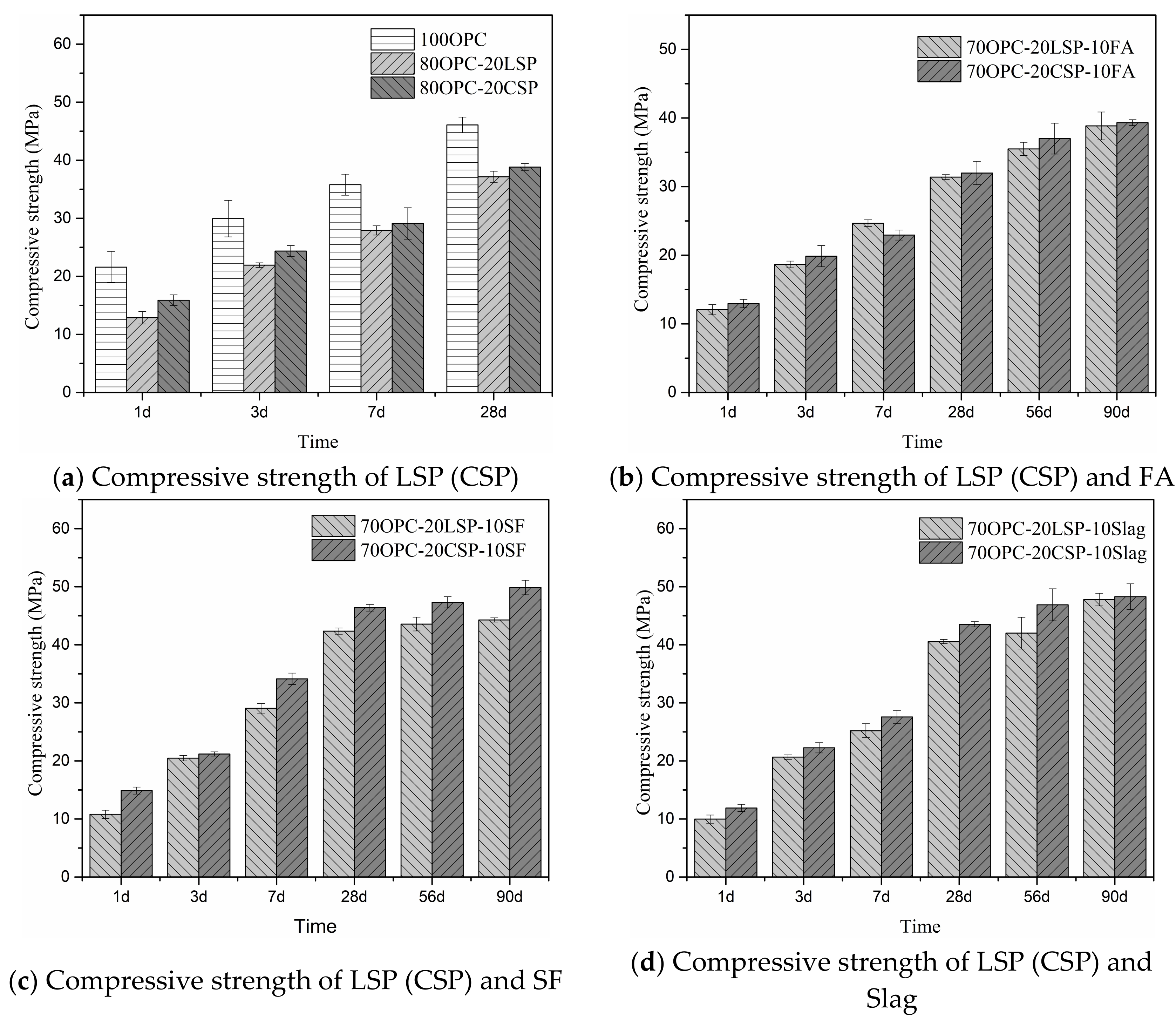 Materials 13 04248 g009