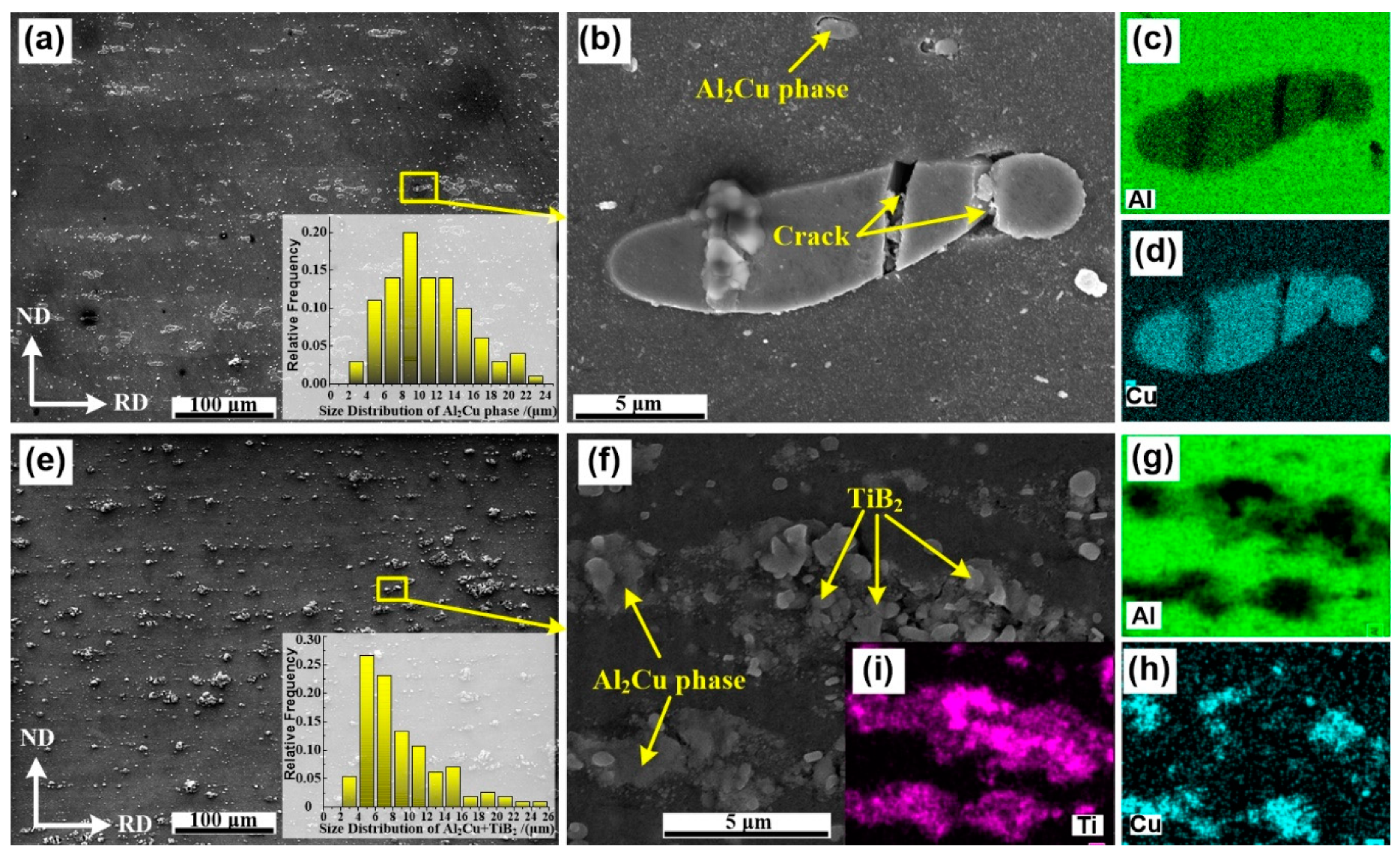 Materials 13 04250 g002 Materials 13 04250 g002