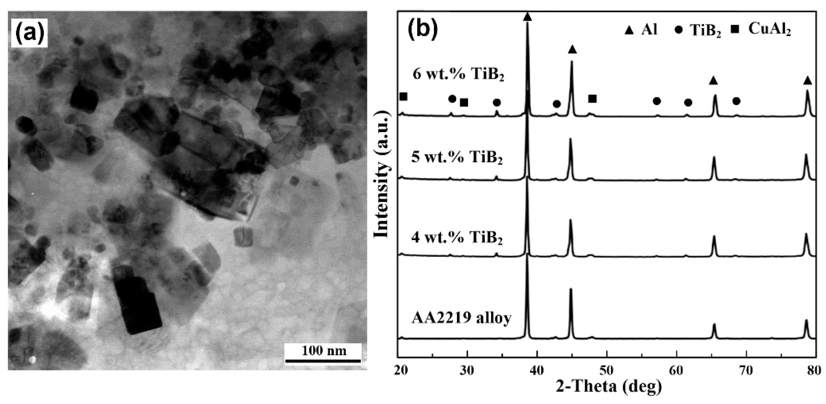 Materials 13 04250 g003 Materials 13 04250 g003