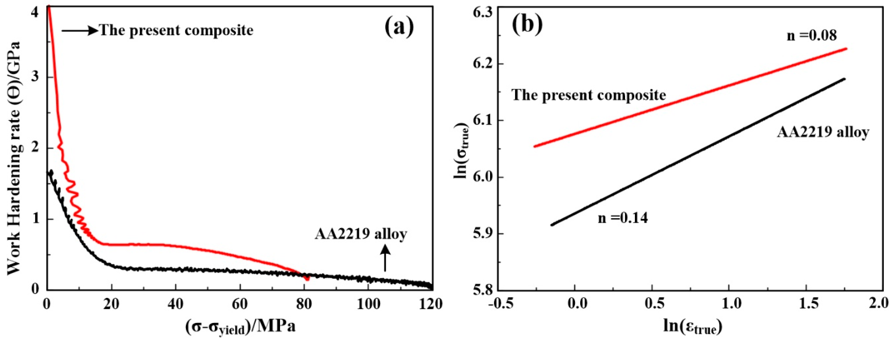 Materials 13 04250 g009 Materials 13 04250 g009