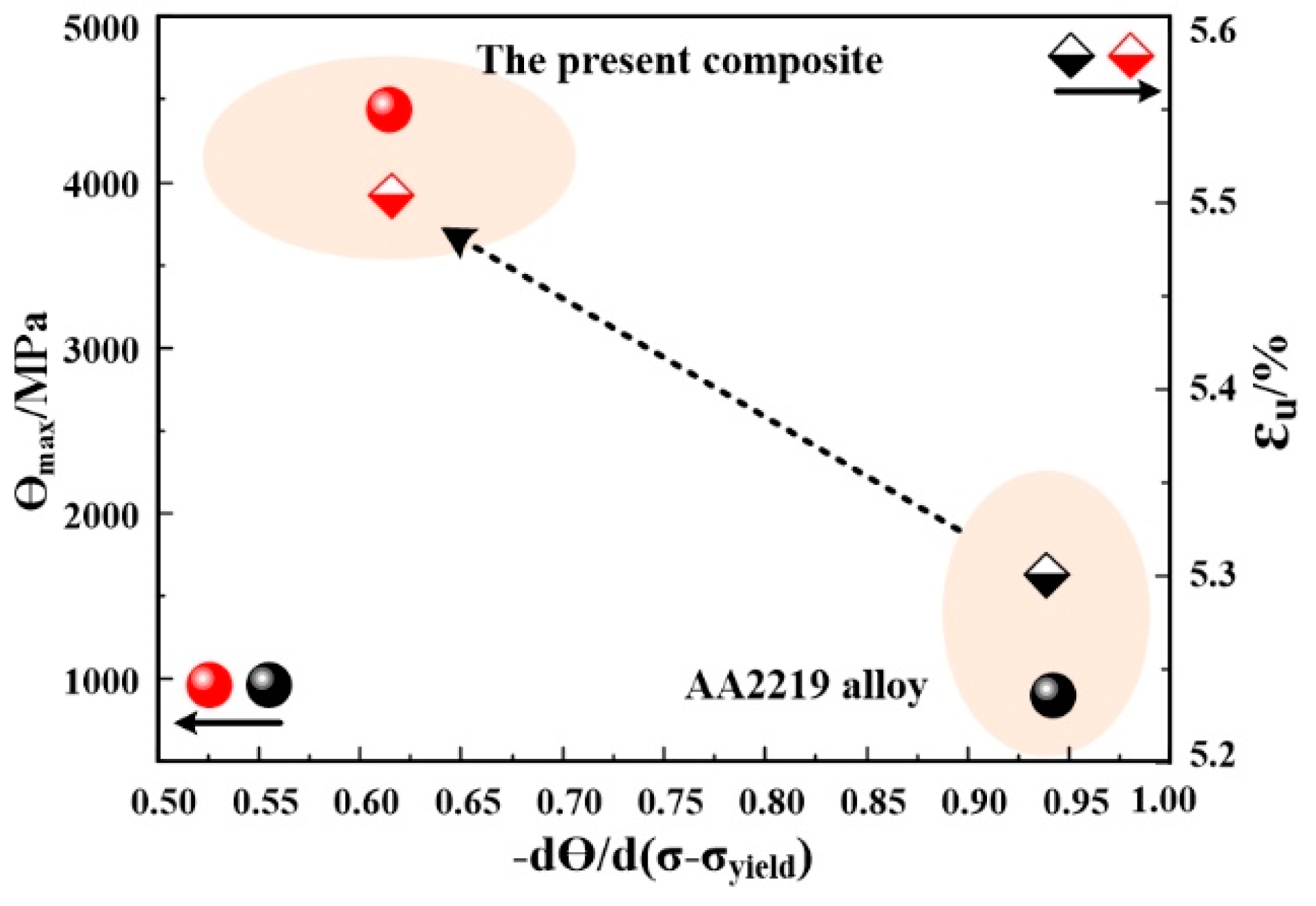 Materials 13 04250 g010 Materials 13 04250 g010