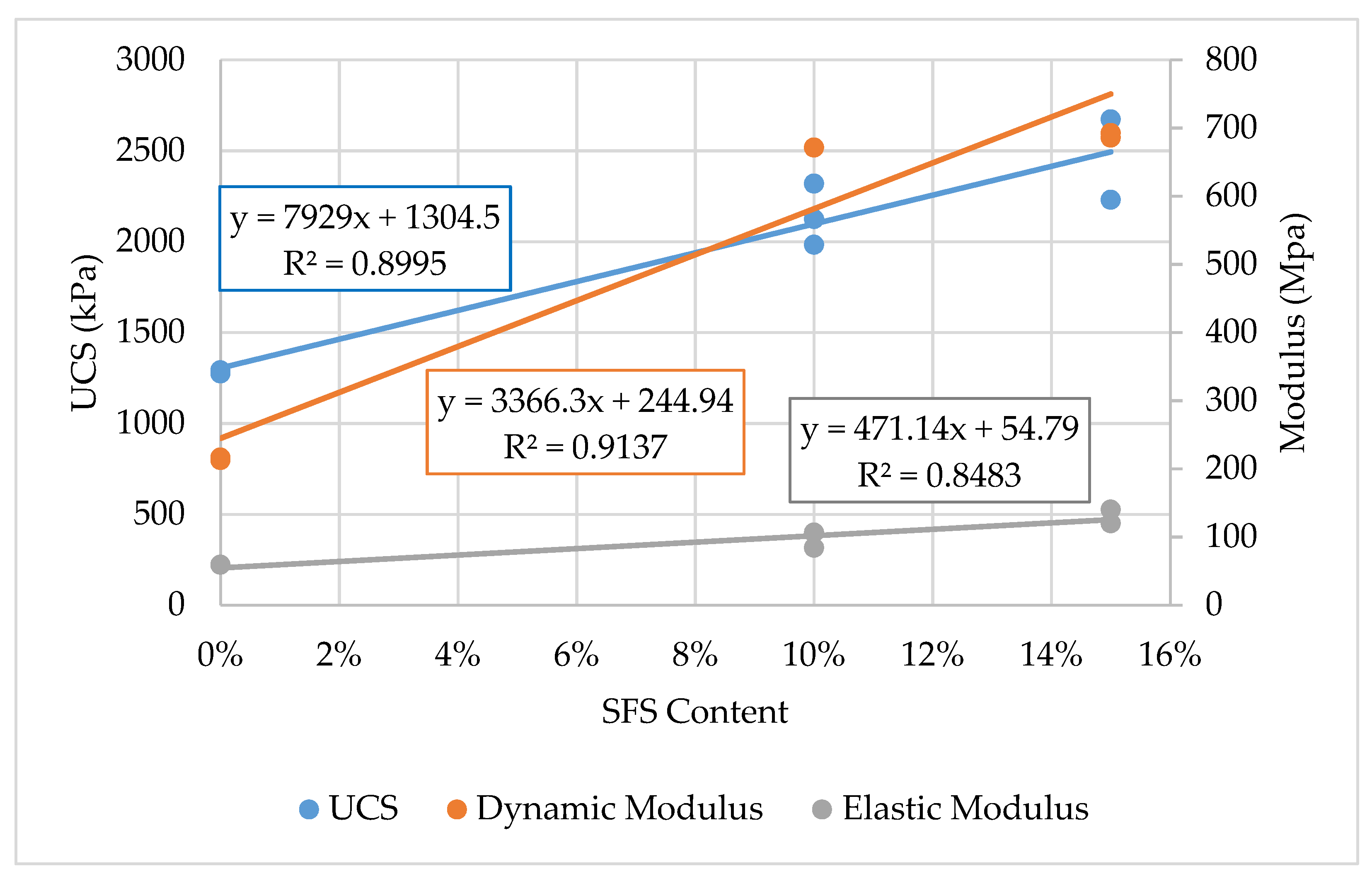 Materials 13 04251 g009