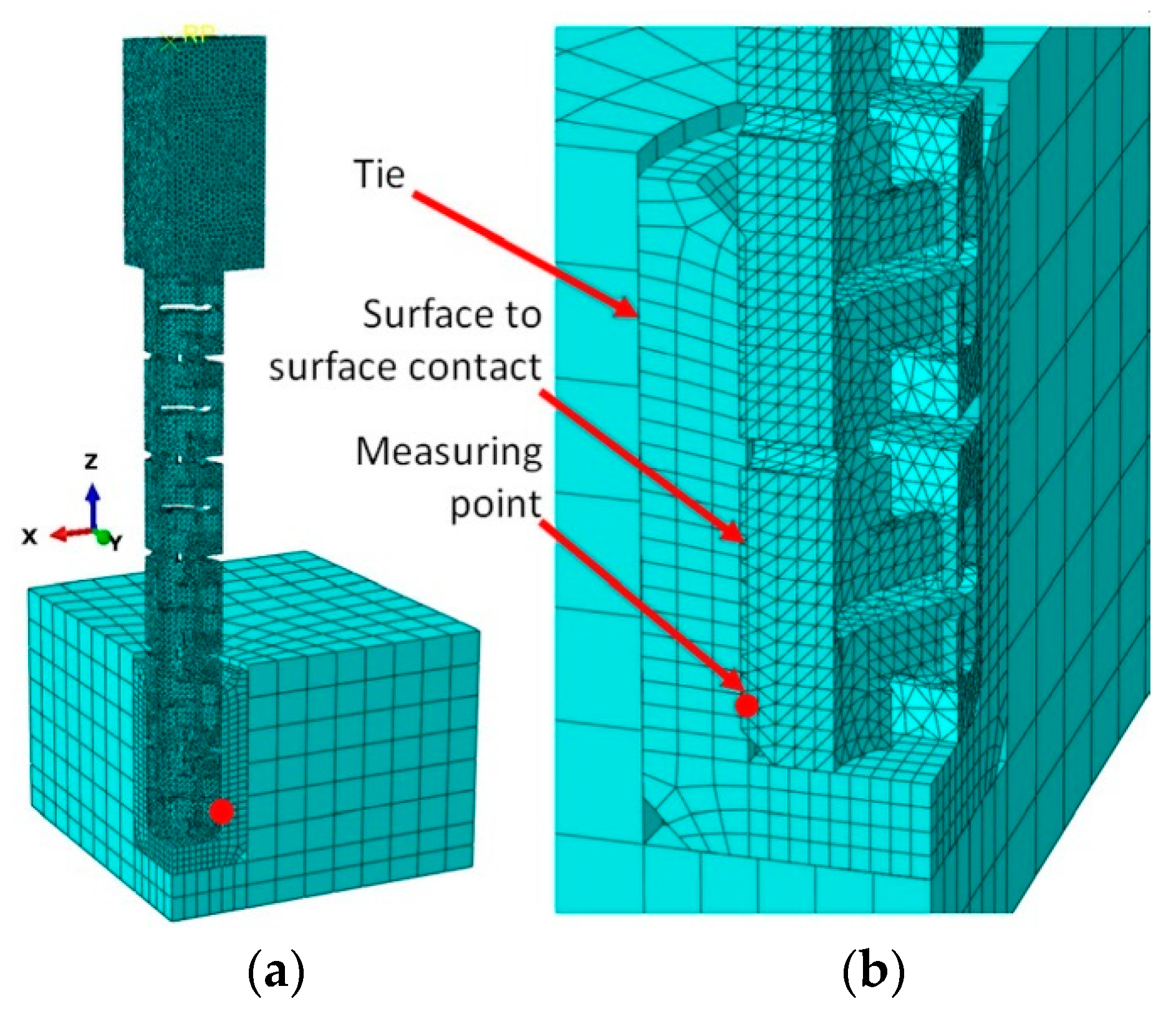 Materials 13 04252 g010